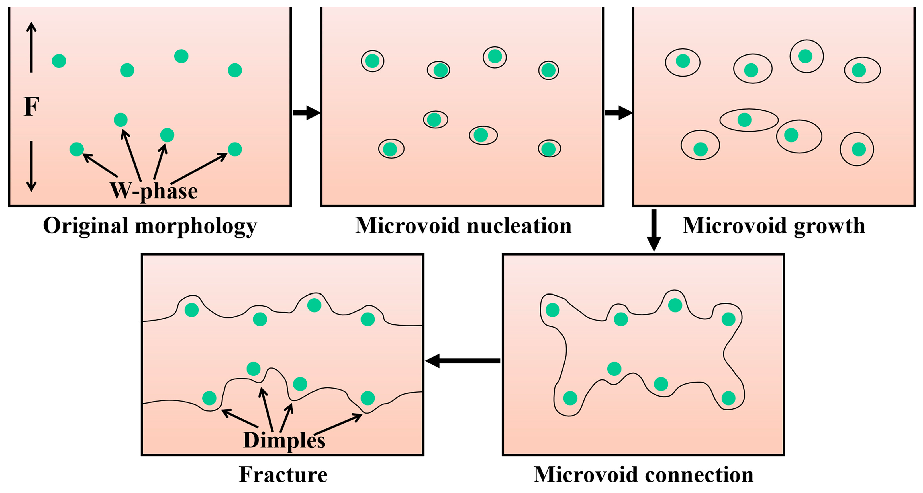 Materials 17 01297 g014