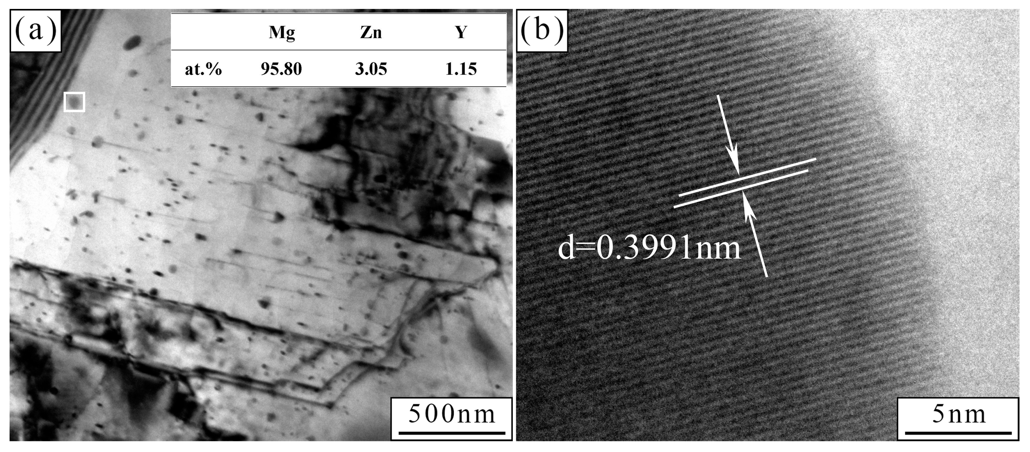 Materials 17 01297 g015