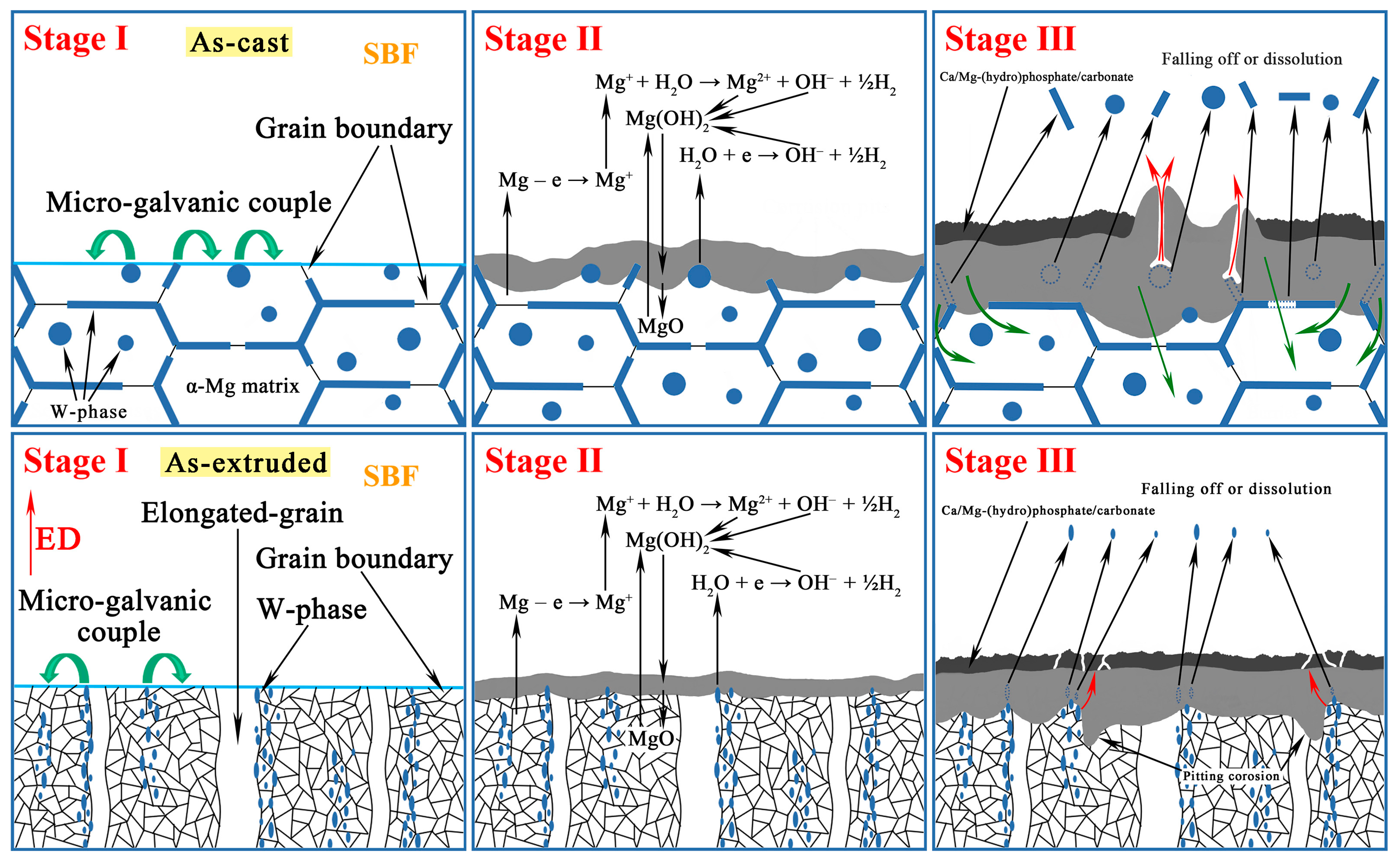 Materials 17 01297 g016