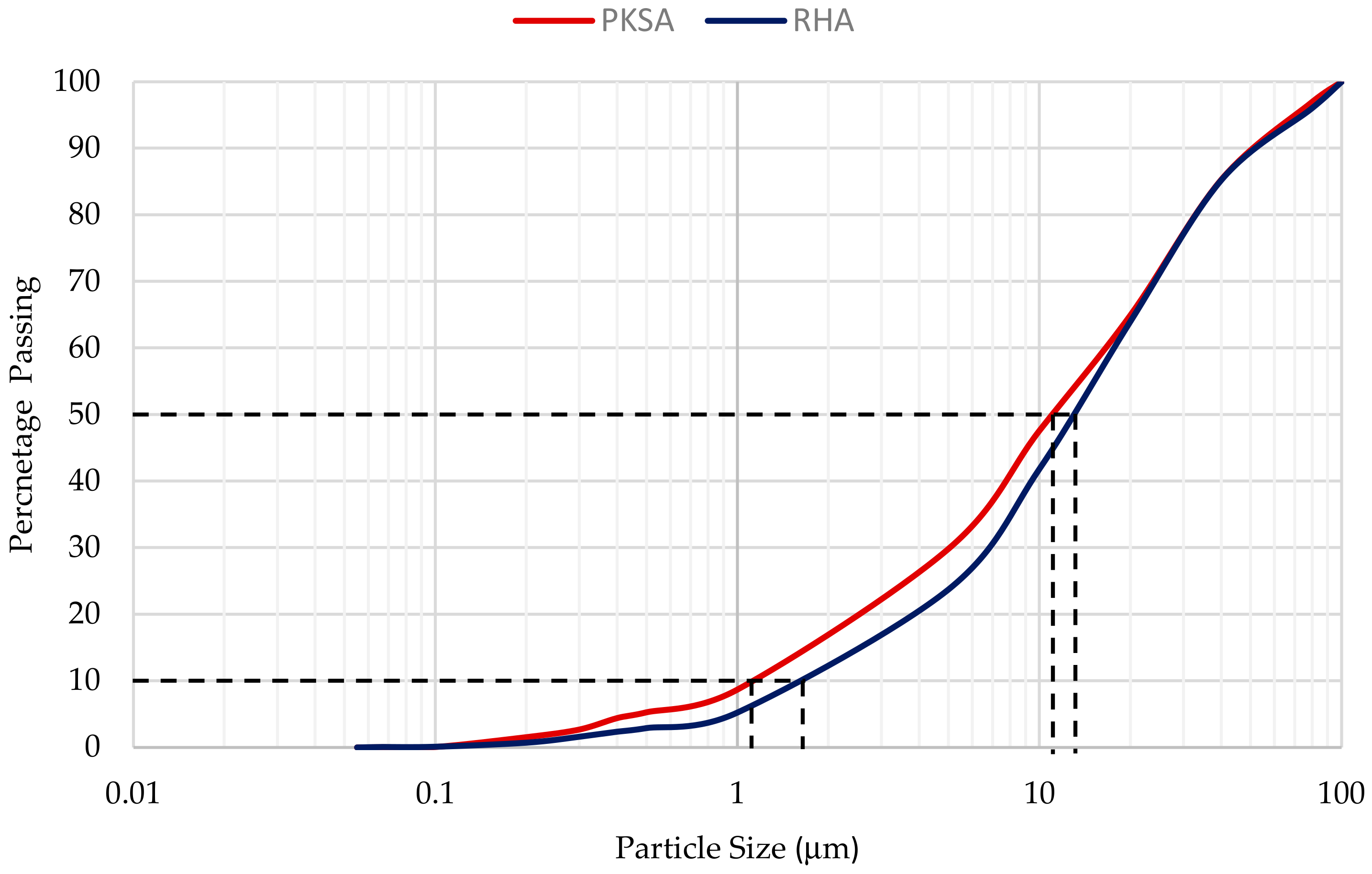 Materials 17 01298 g001