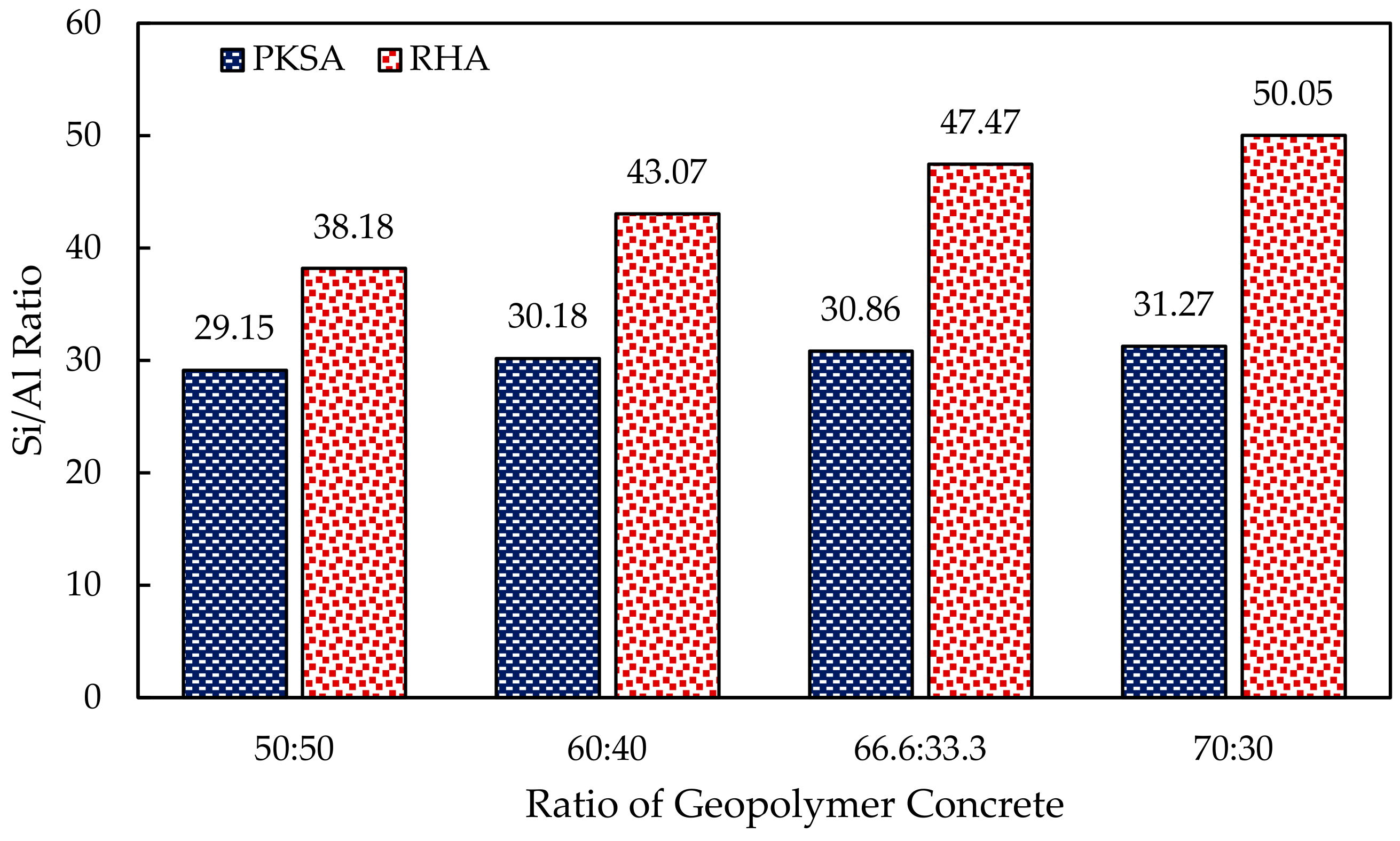 Materials 17 01298 g007
