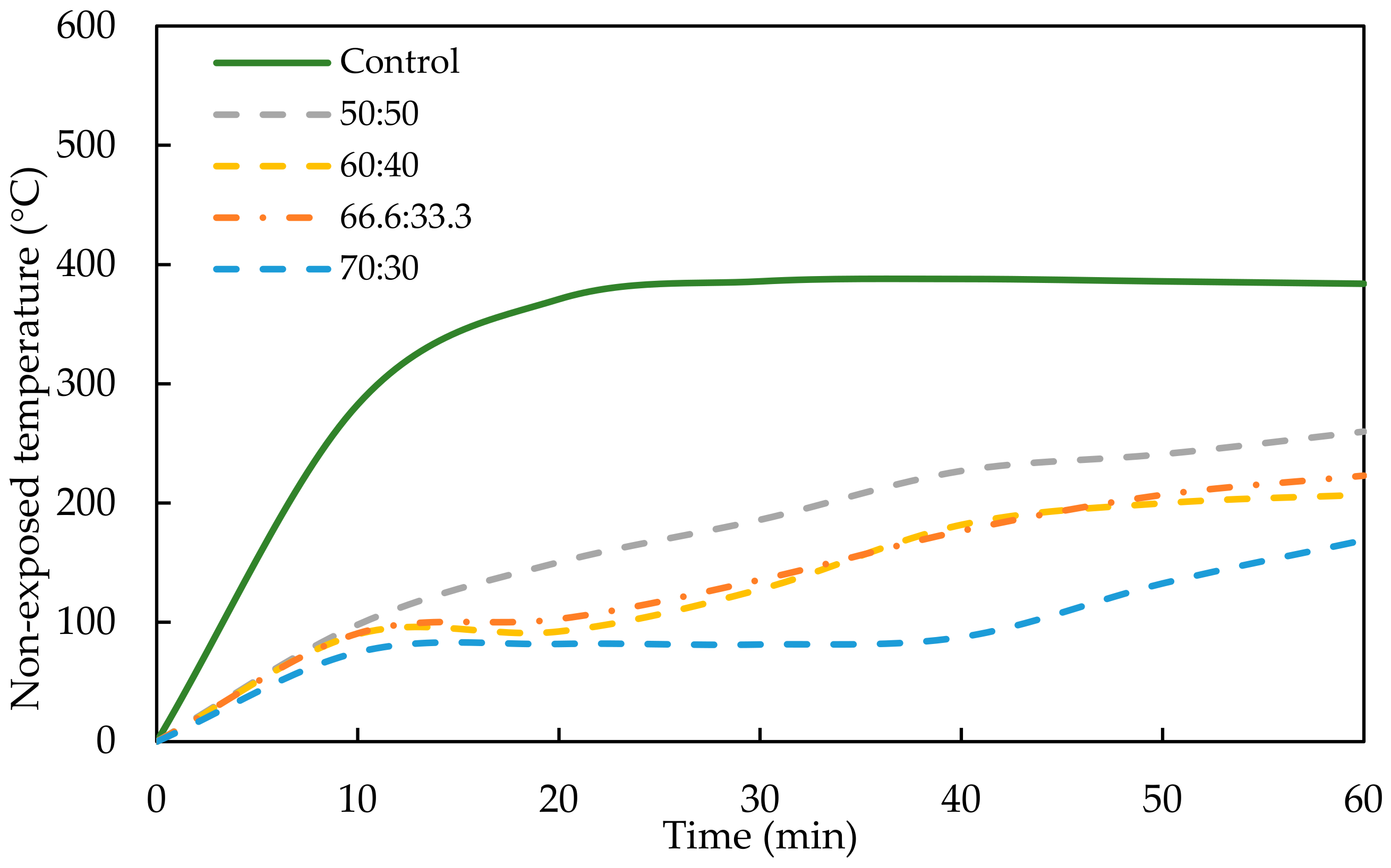 Materials 17 01298 g008