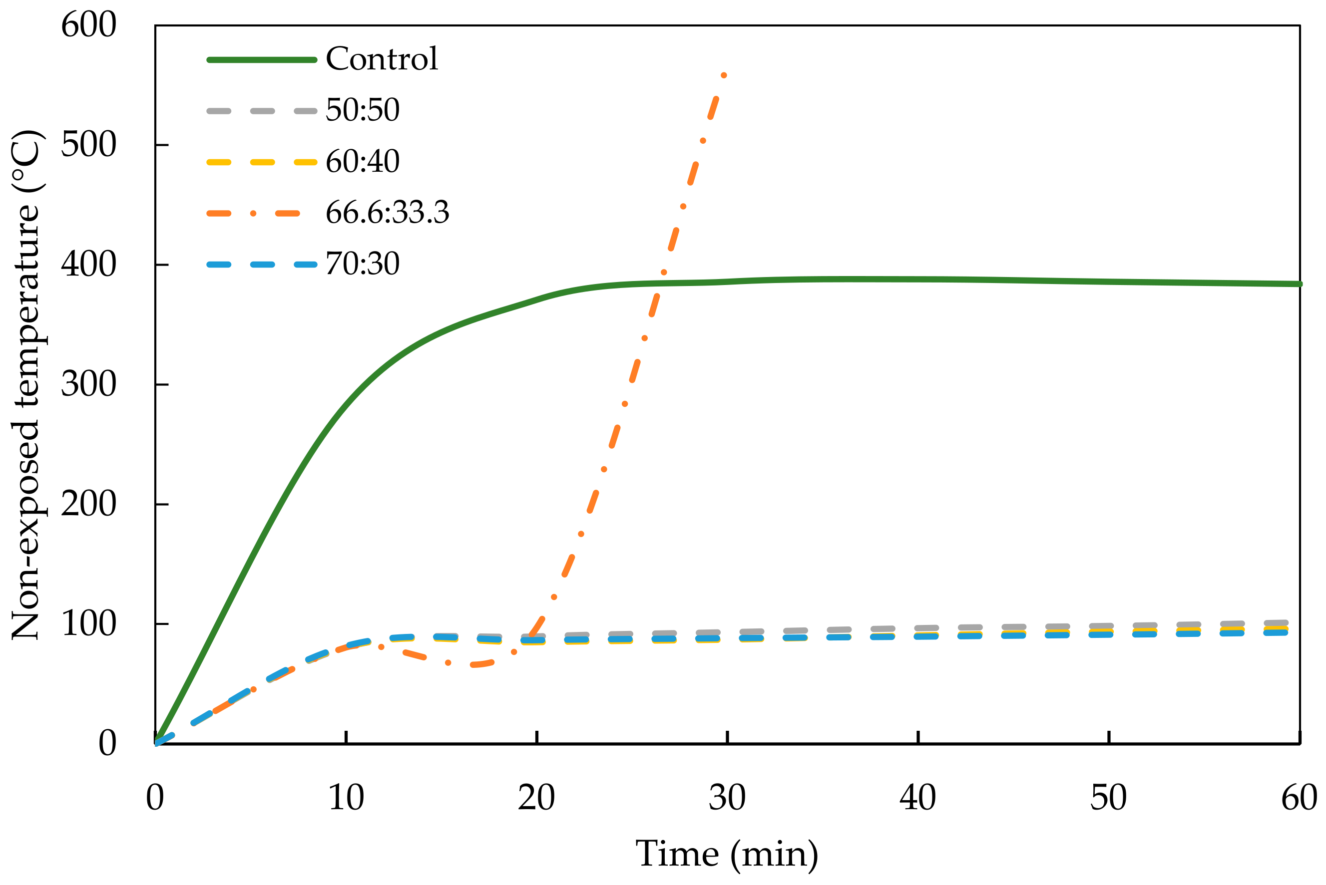 Materials 17 01298 g009