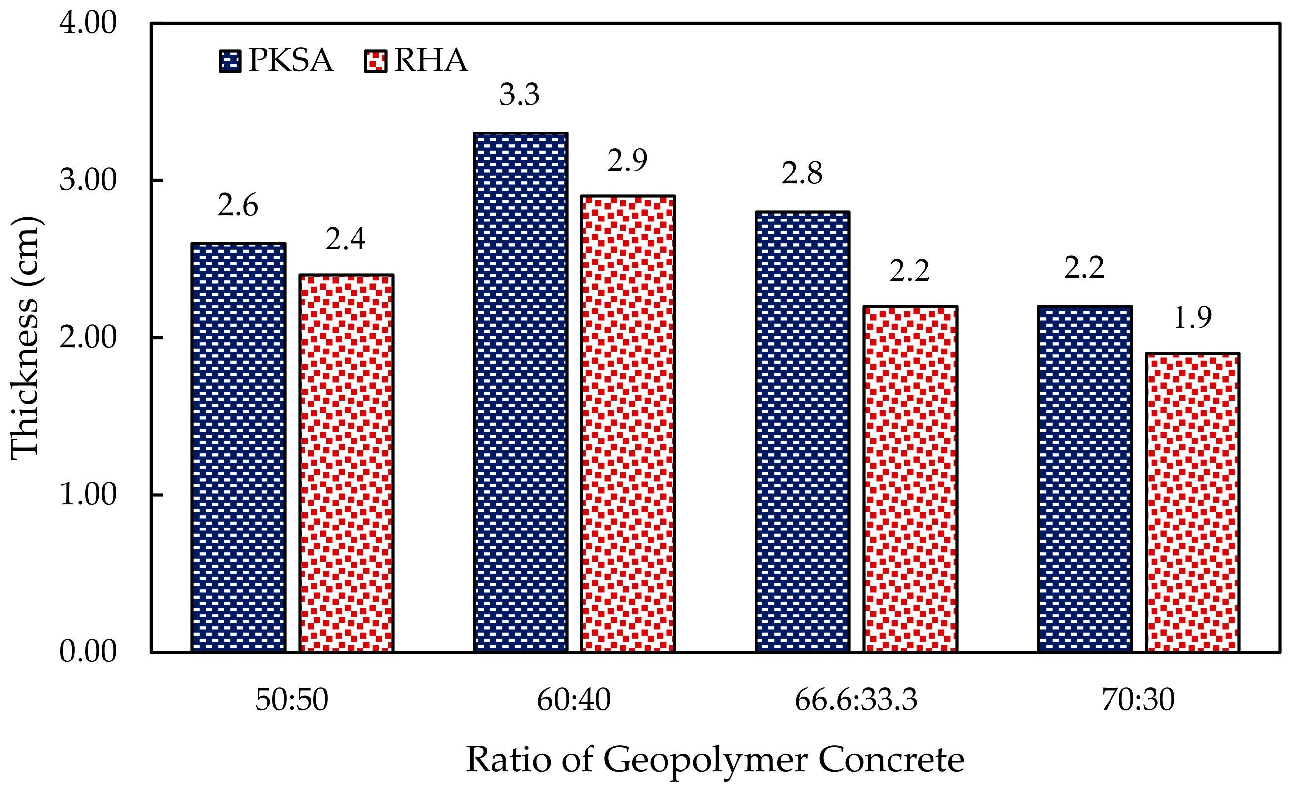 Materials 17 01298 g010