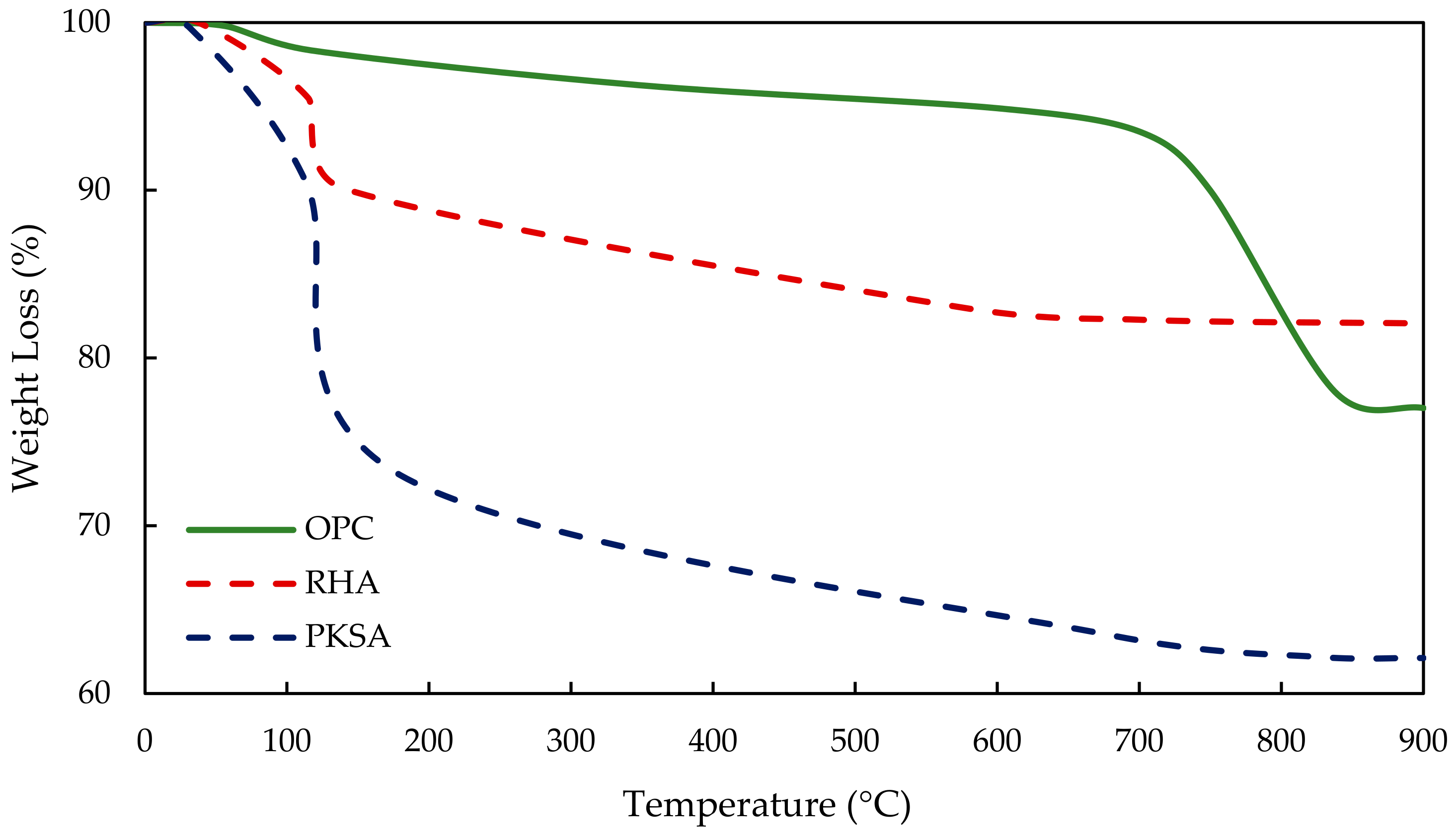 Materials 17 01298 g011