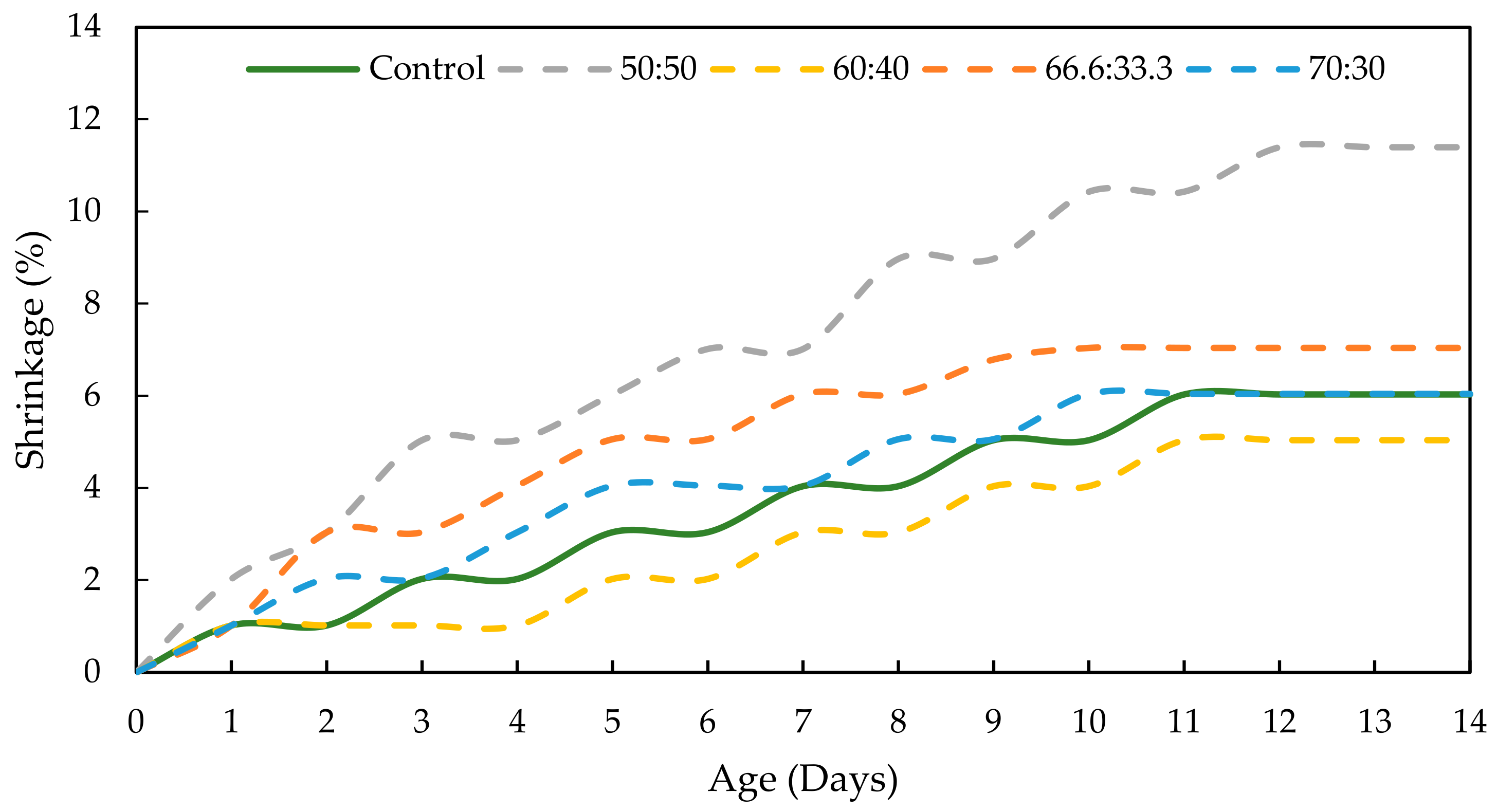 Materials 17 01298 g014