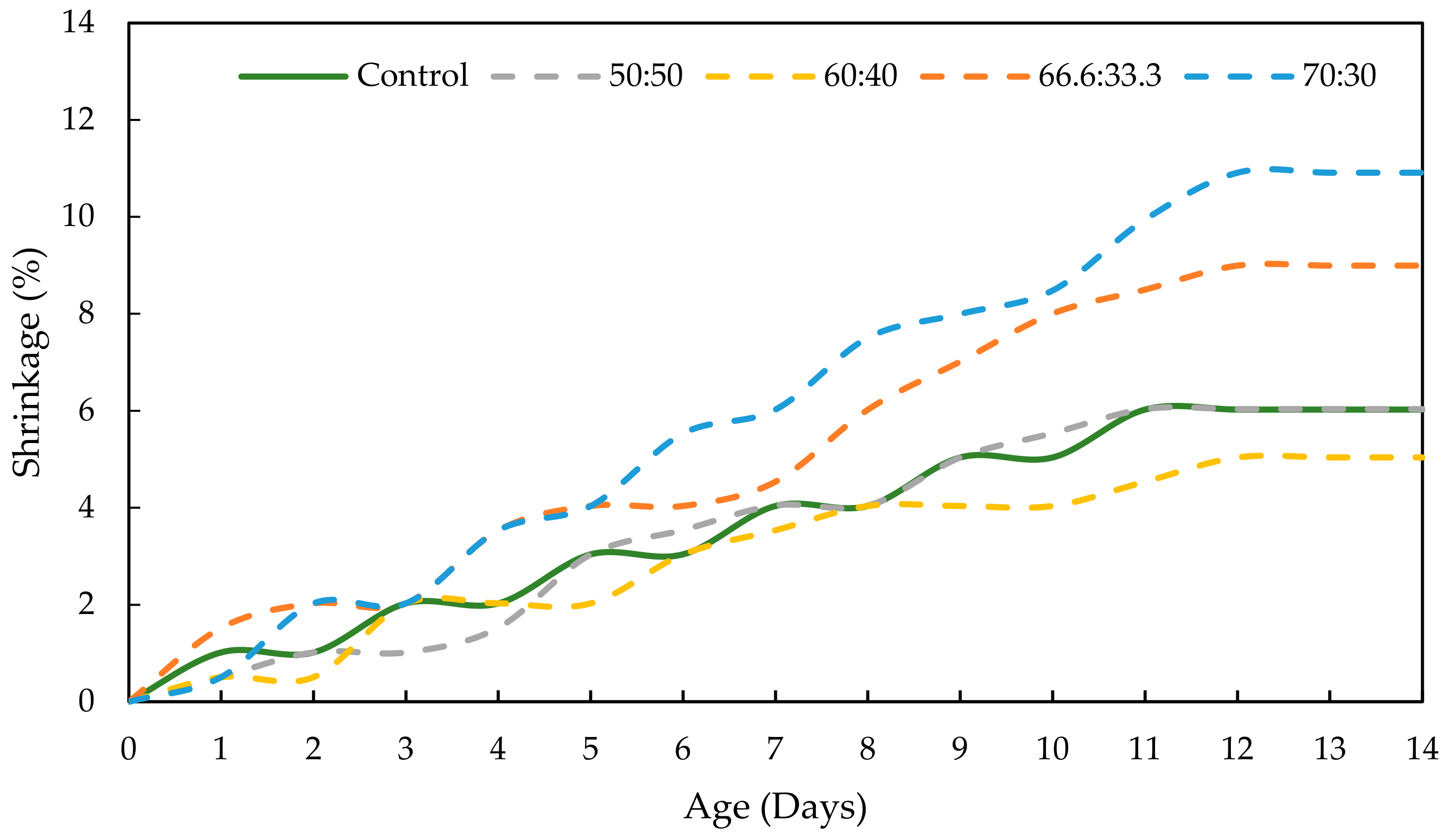Materials 17 01298 g015