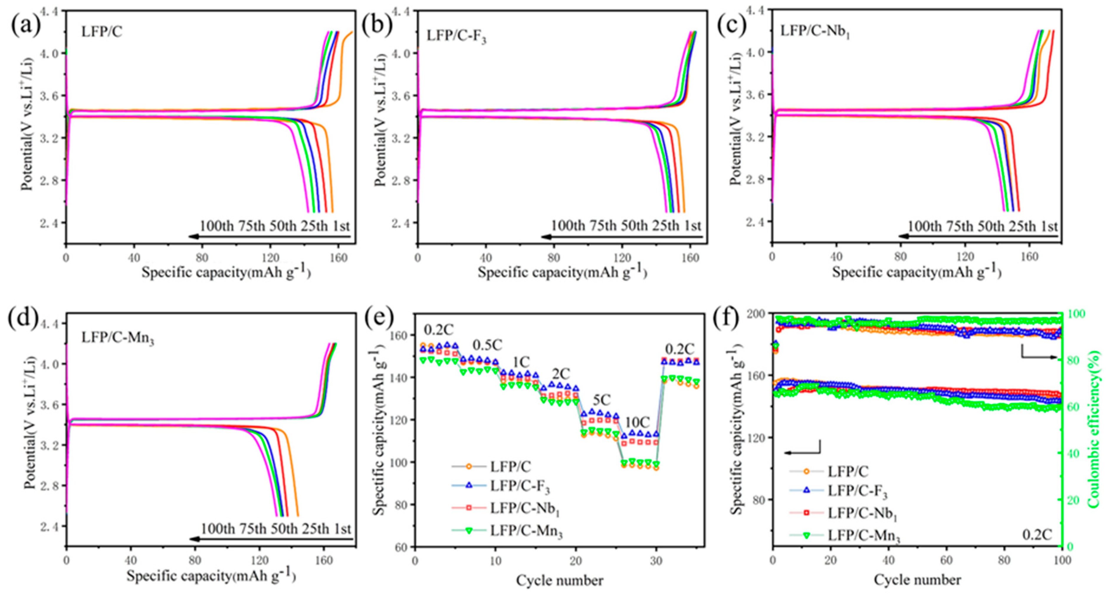 Materials 17 01299 g005