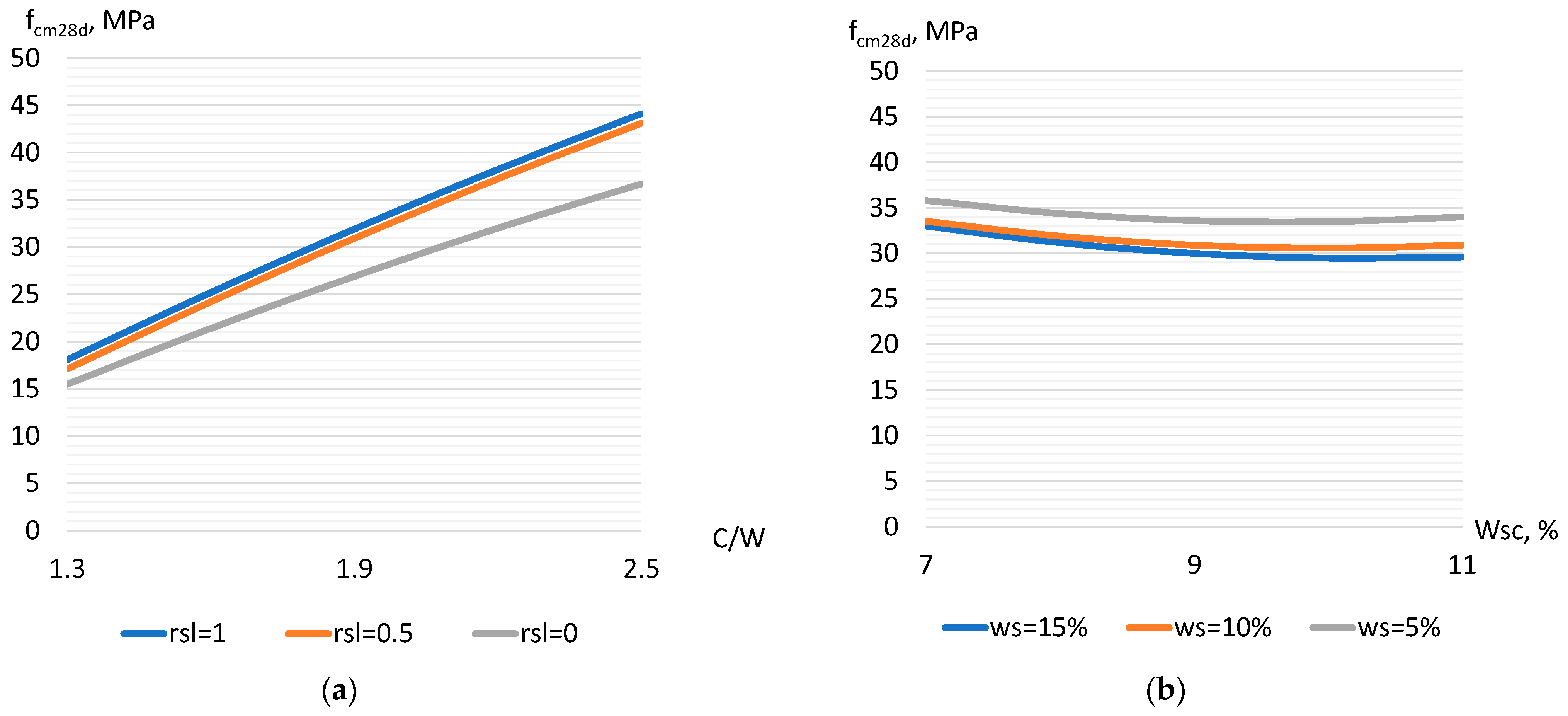 Materials 17 01300 g003