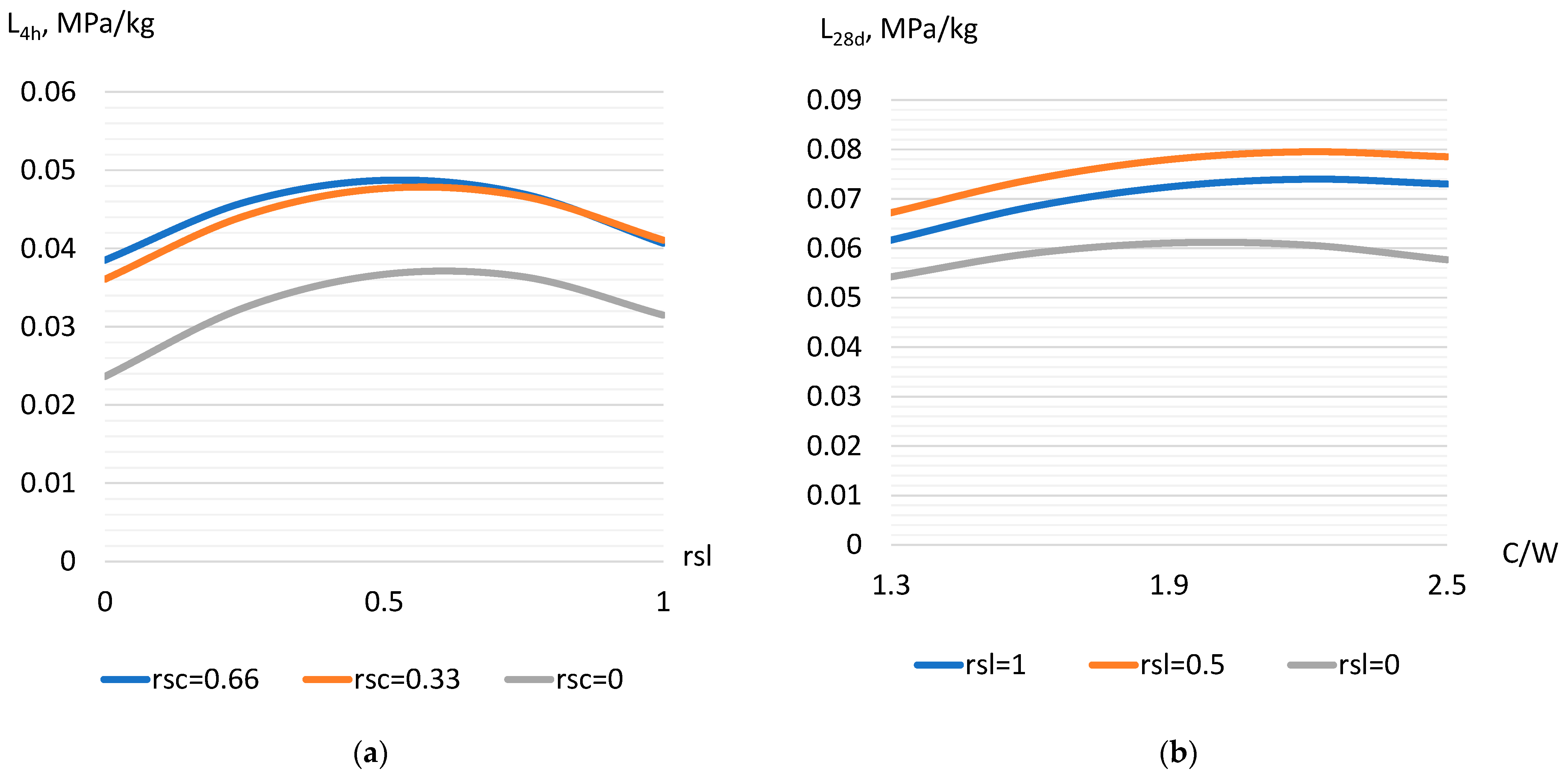 Materials 17 01300 g004