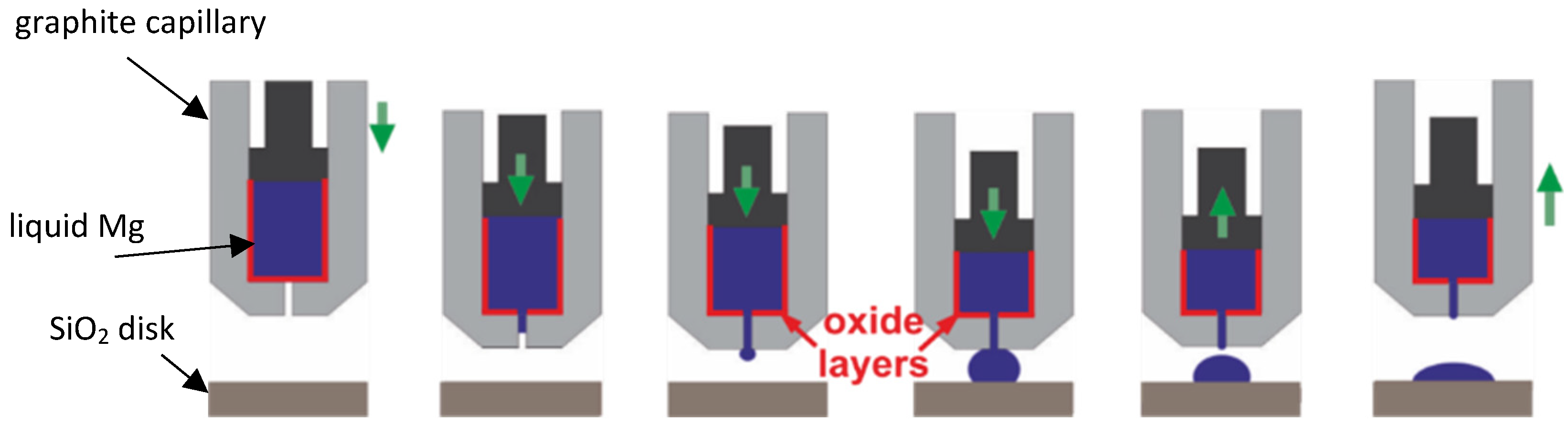 Materials 17 01302 g001