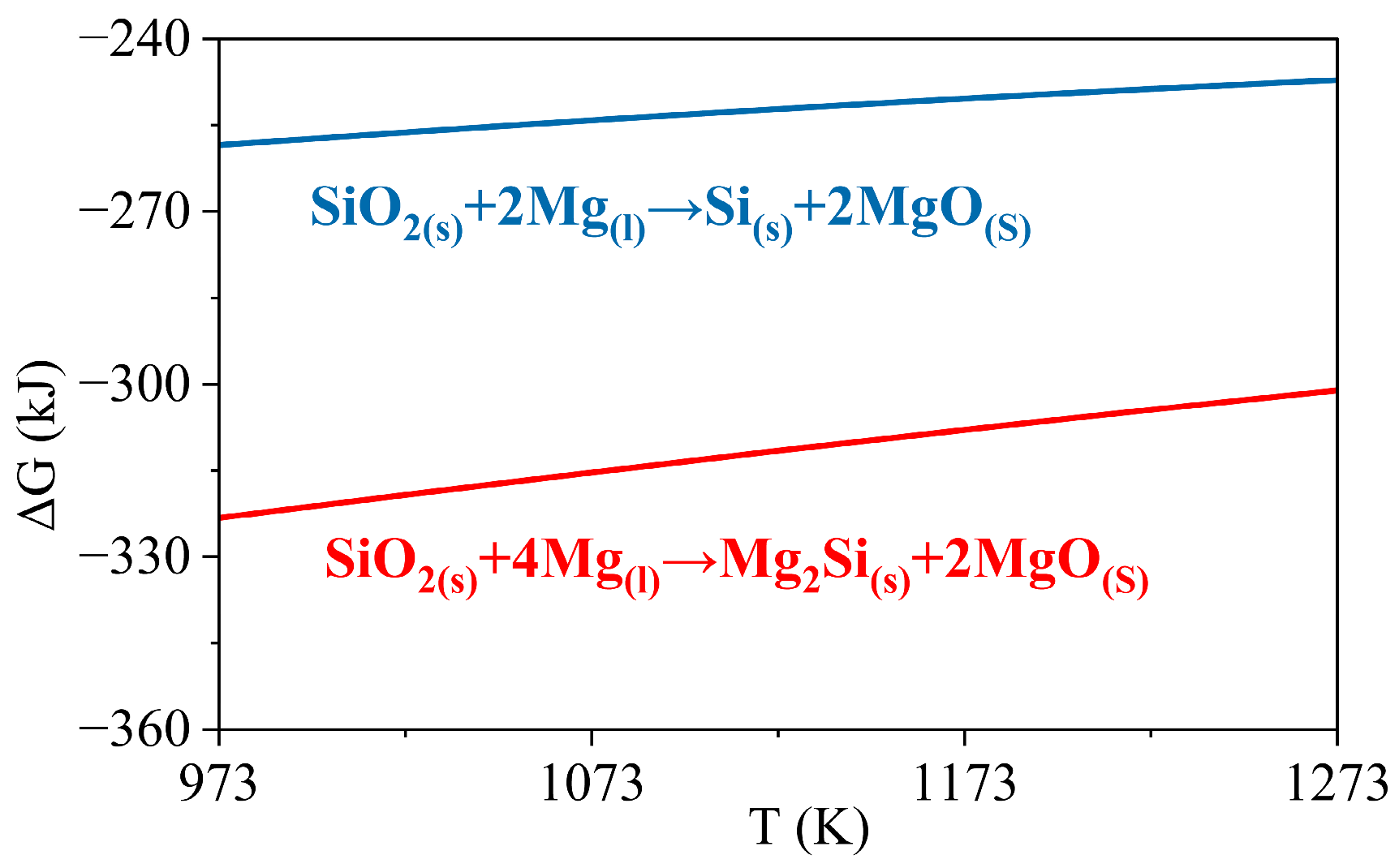 Materials 17 01302 g005