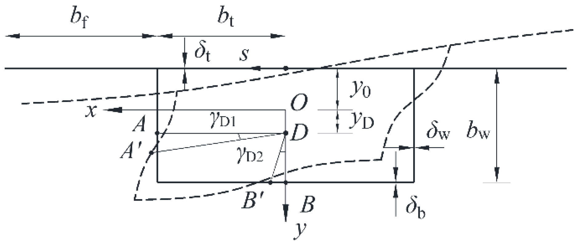 Materials 17 01303 g001