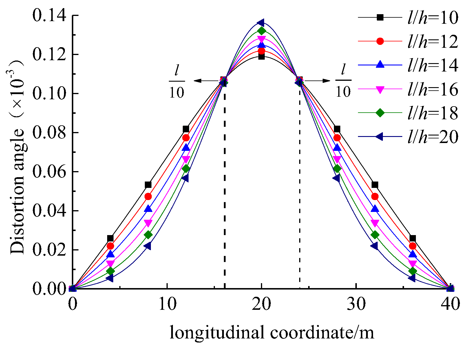 Materials 17 01303 g007