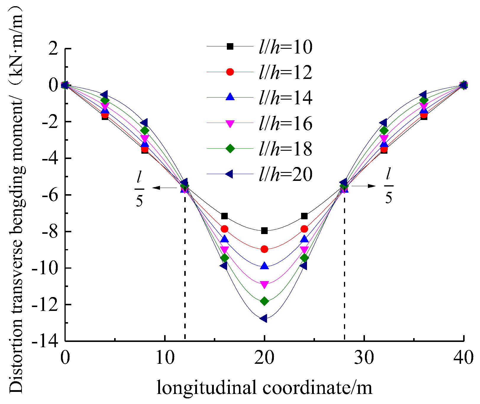 Materials 17 01303 g008