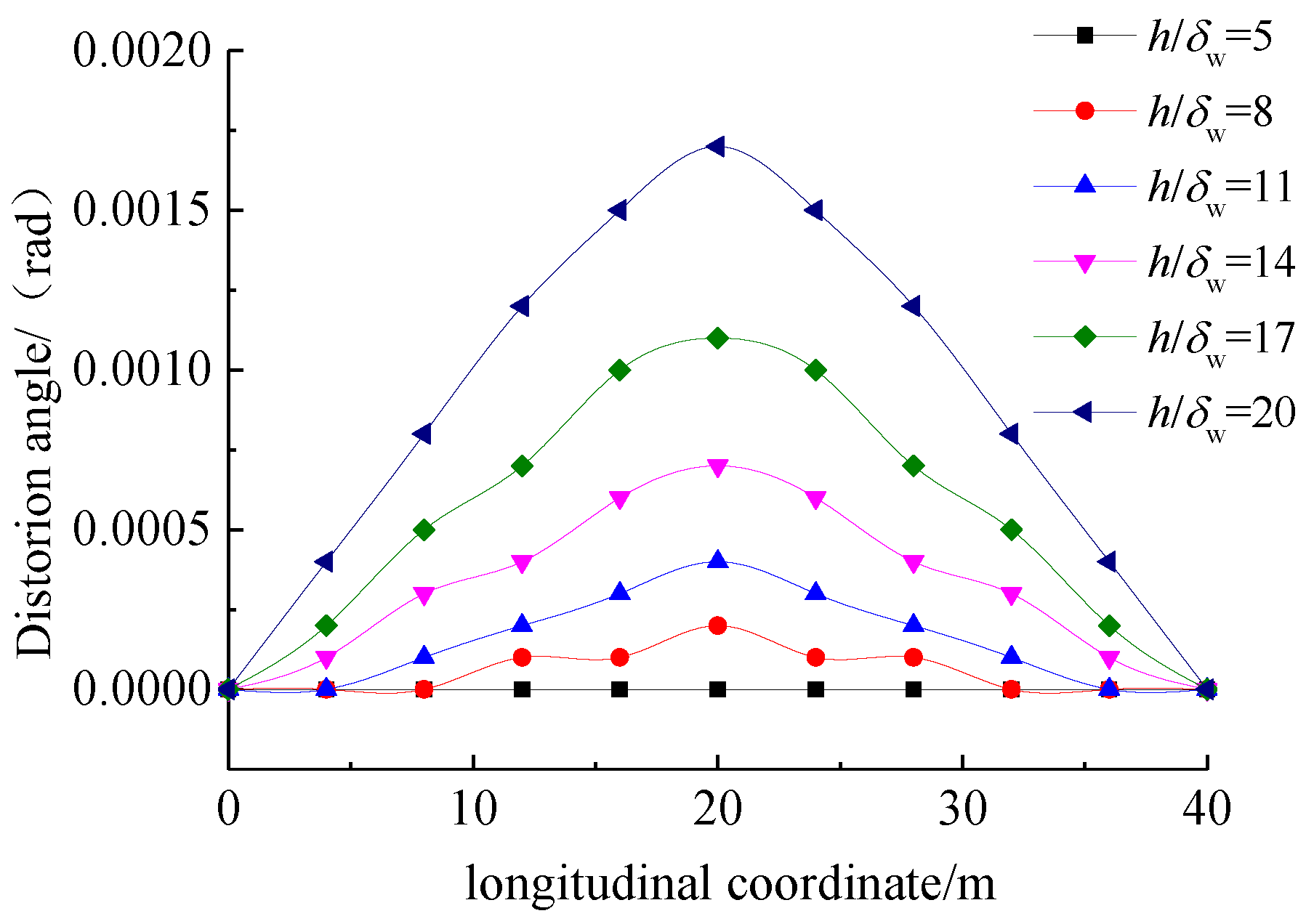 Materials 17 01303 g009
