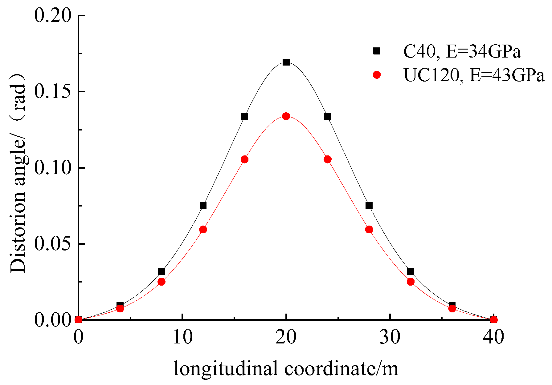 Materials 17 01303 g011