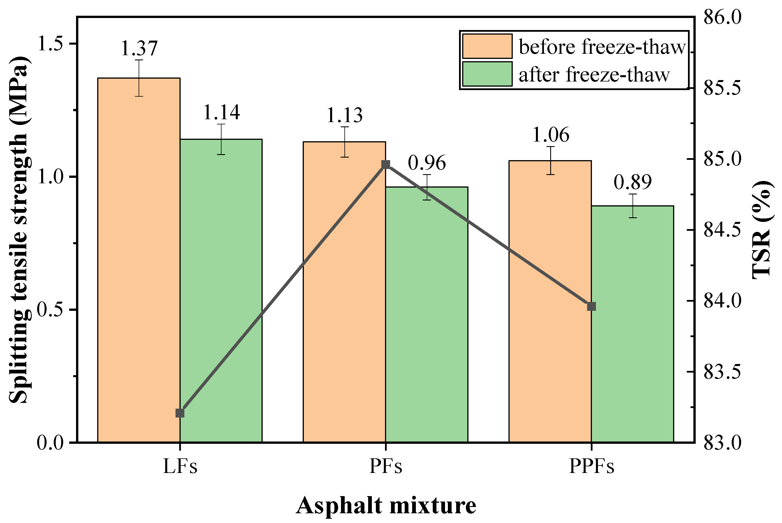 Materials 17 01304 g009