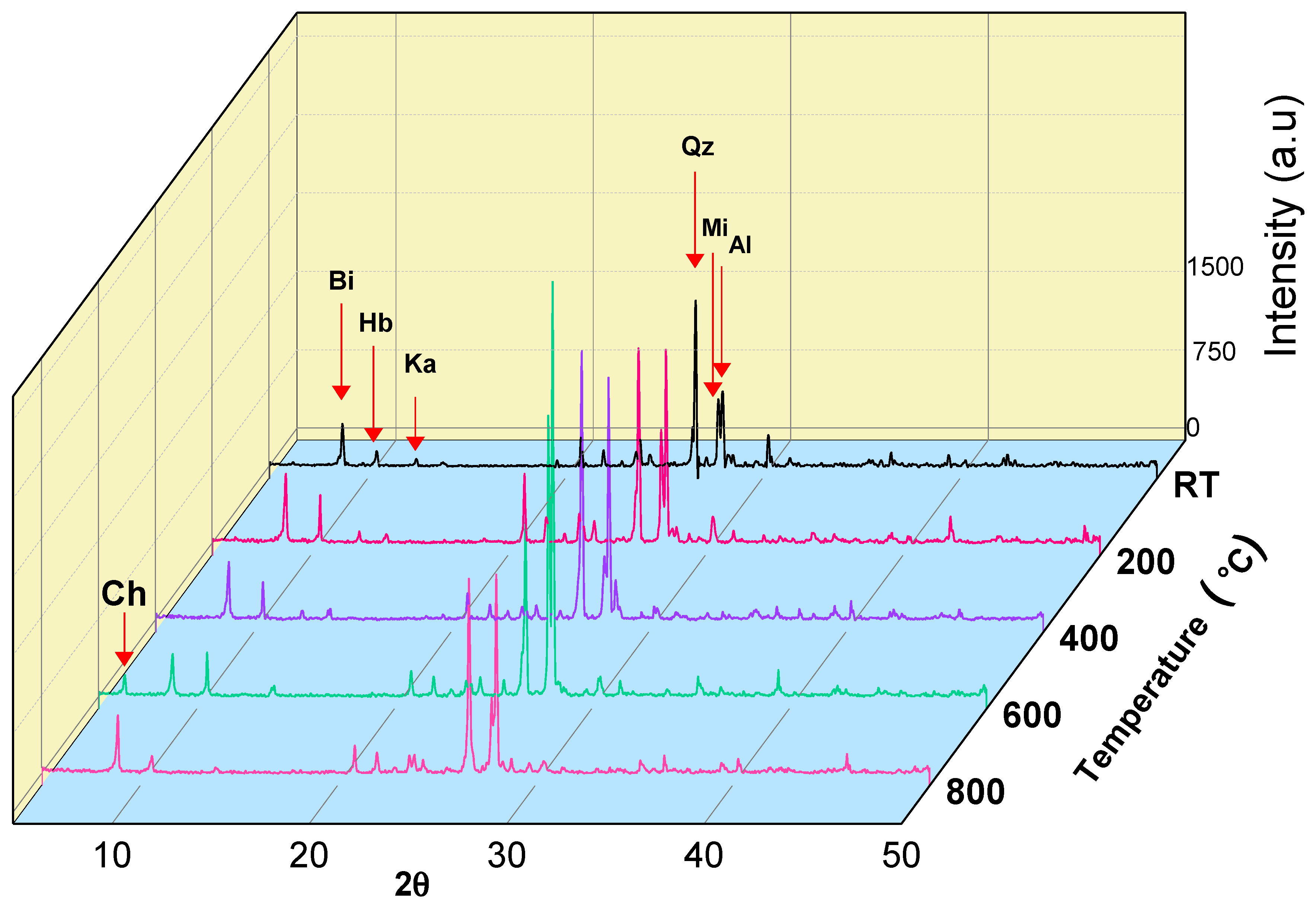 Materials 17 01305 g005
