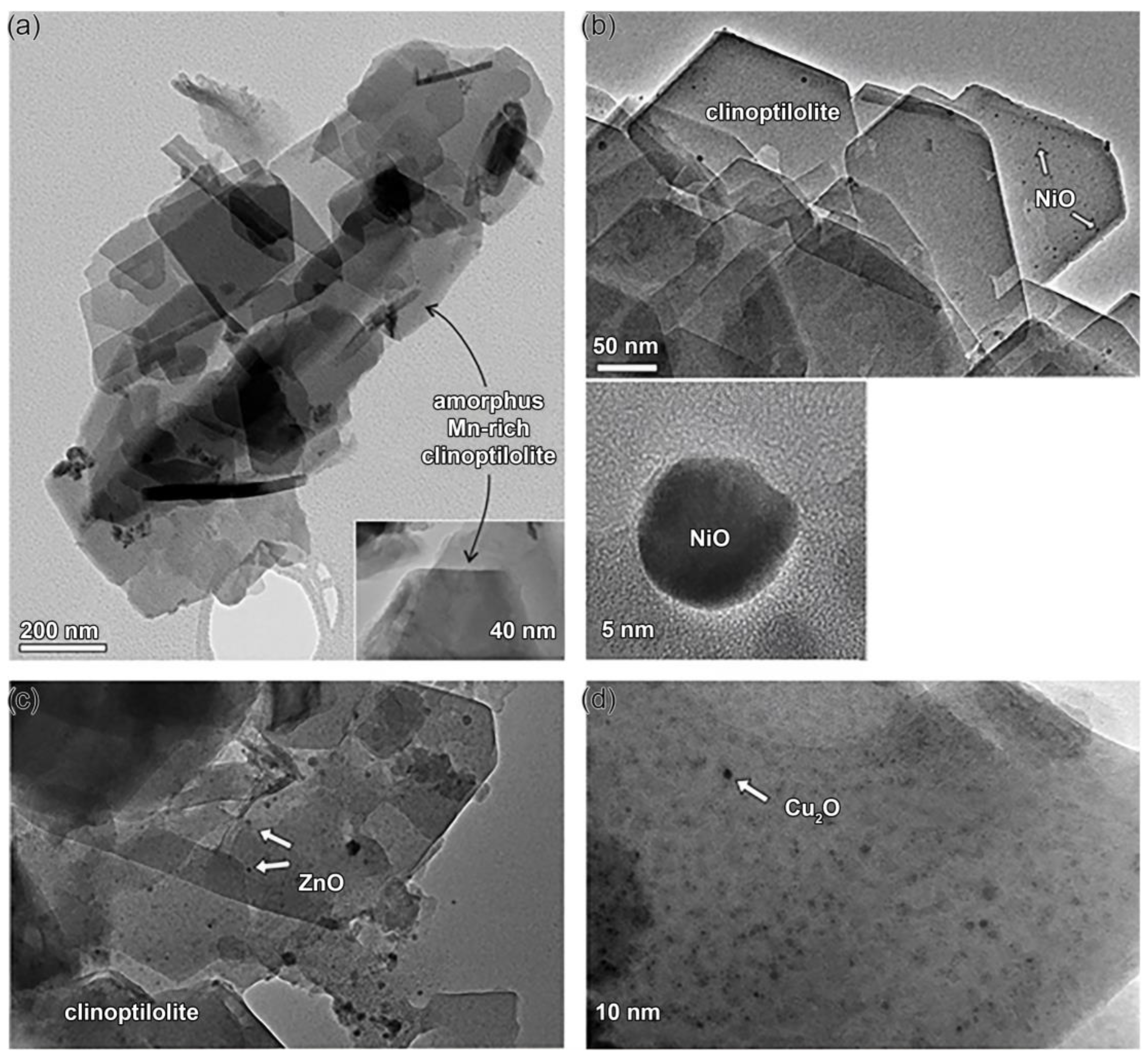 Materials 17 01306 g002