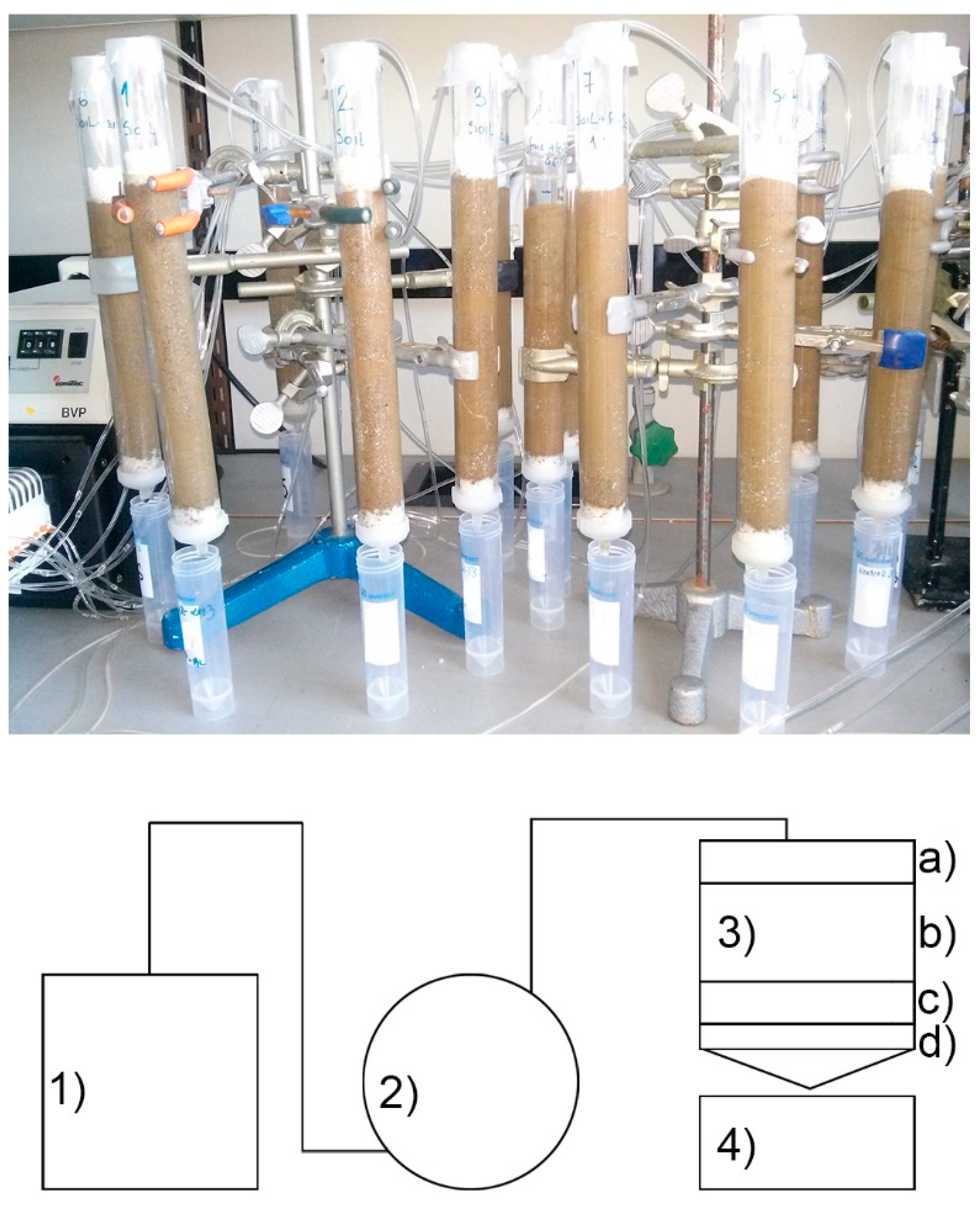 Materials 17 01306 g003