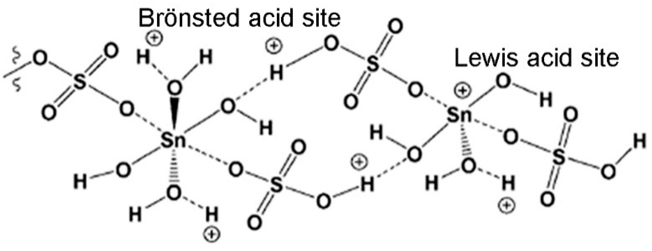 Materials 17 01306 g004