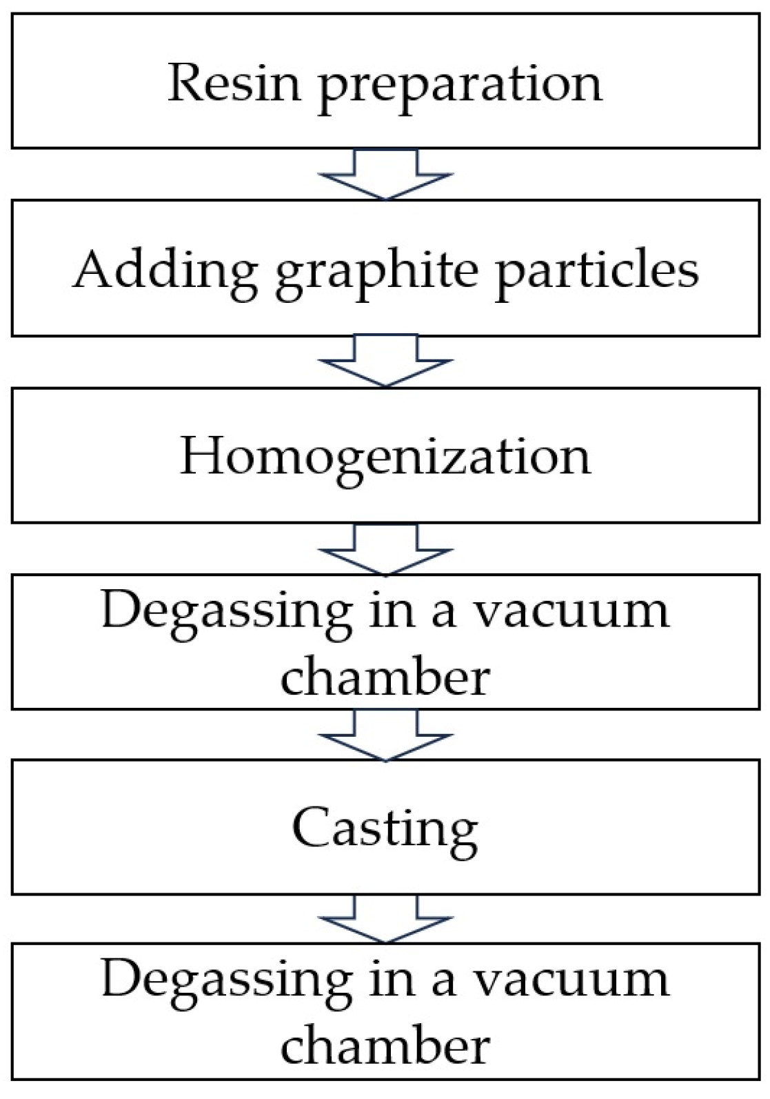 Materials 17 01308 g002