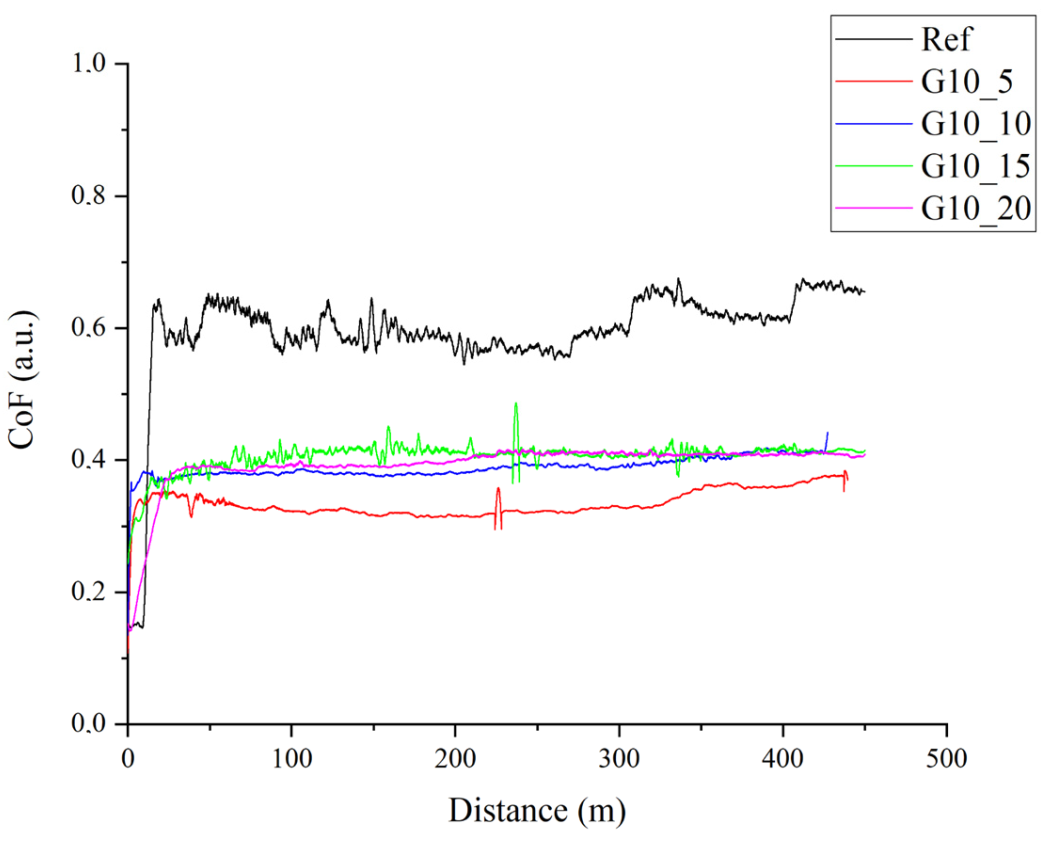 Materials 17 01308 g008