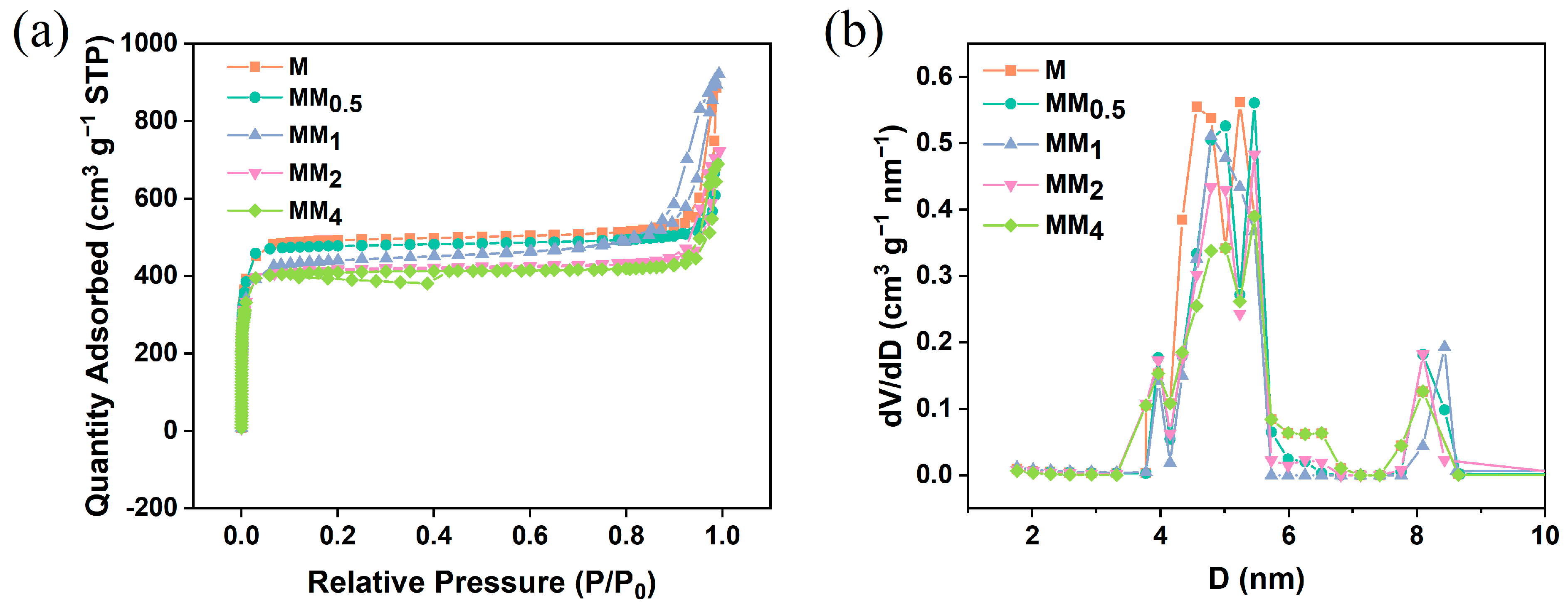Materials 17 01310 g003