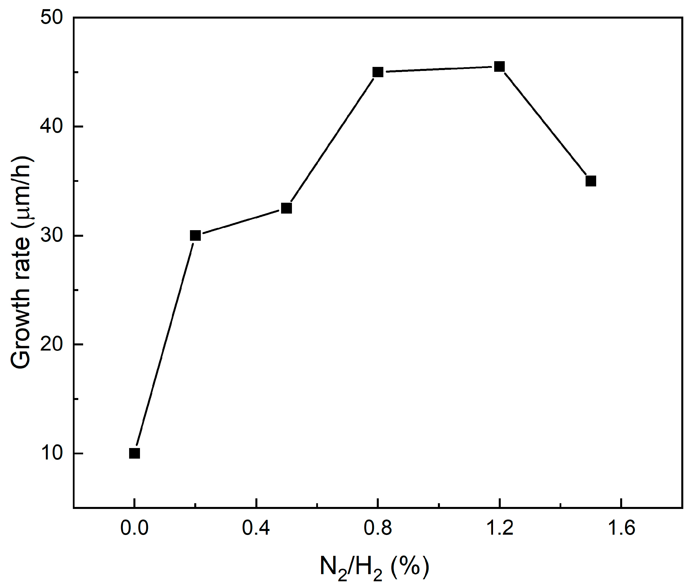 Materials 17 01311 g002