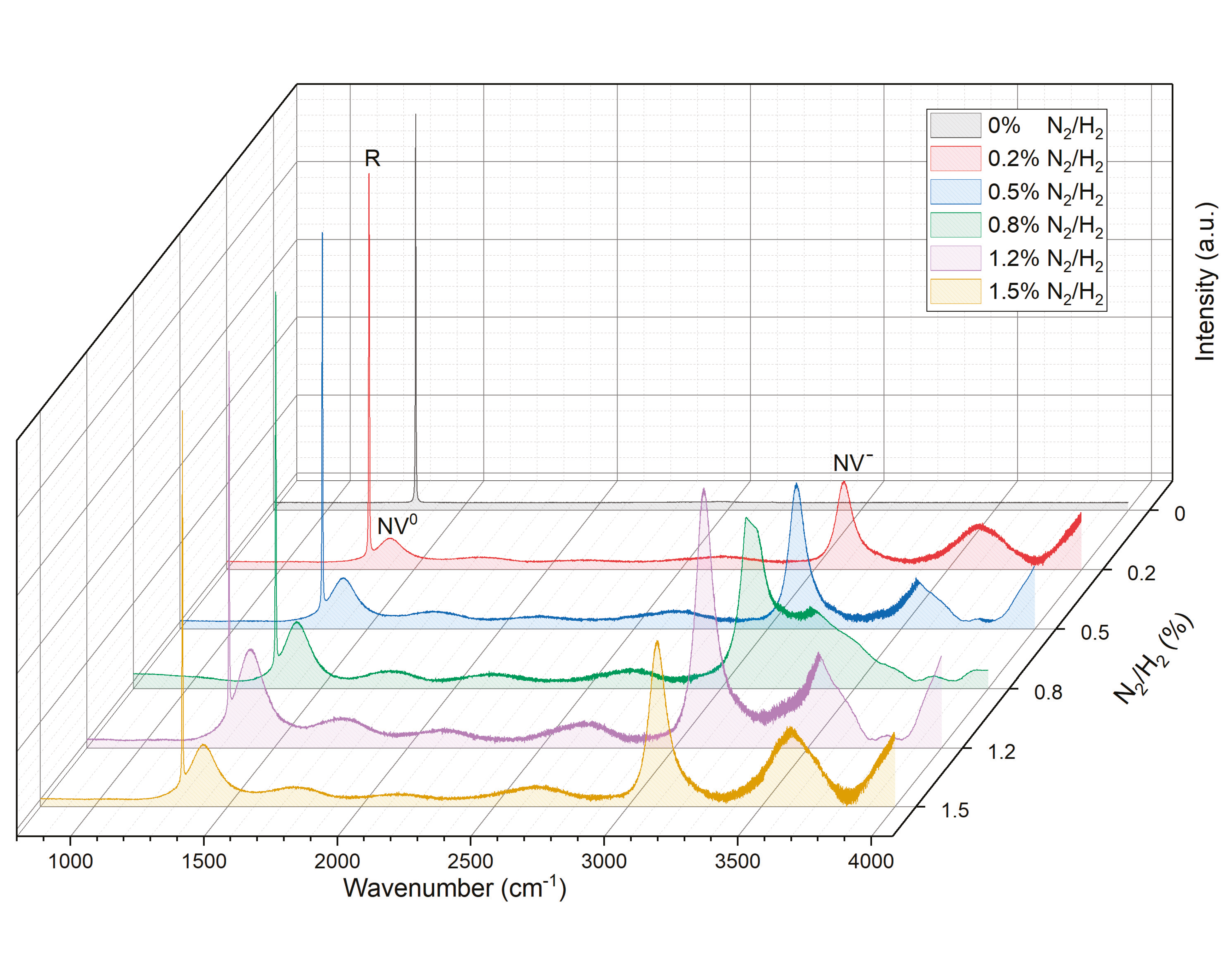 Materials 17 01311 g003