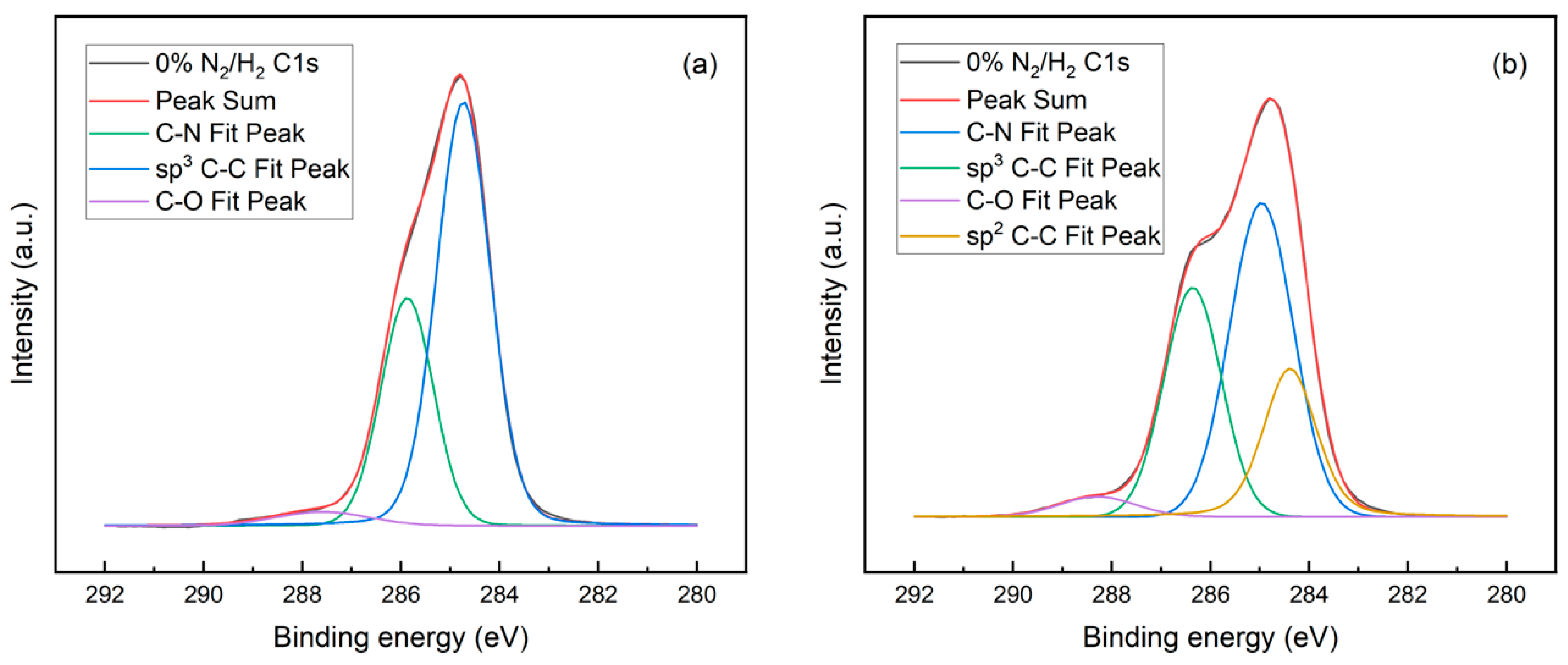 Materials 17 01311 g006