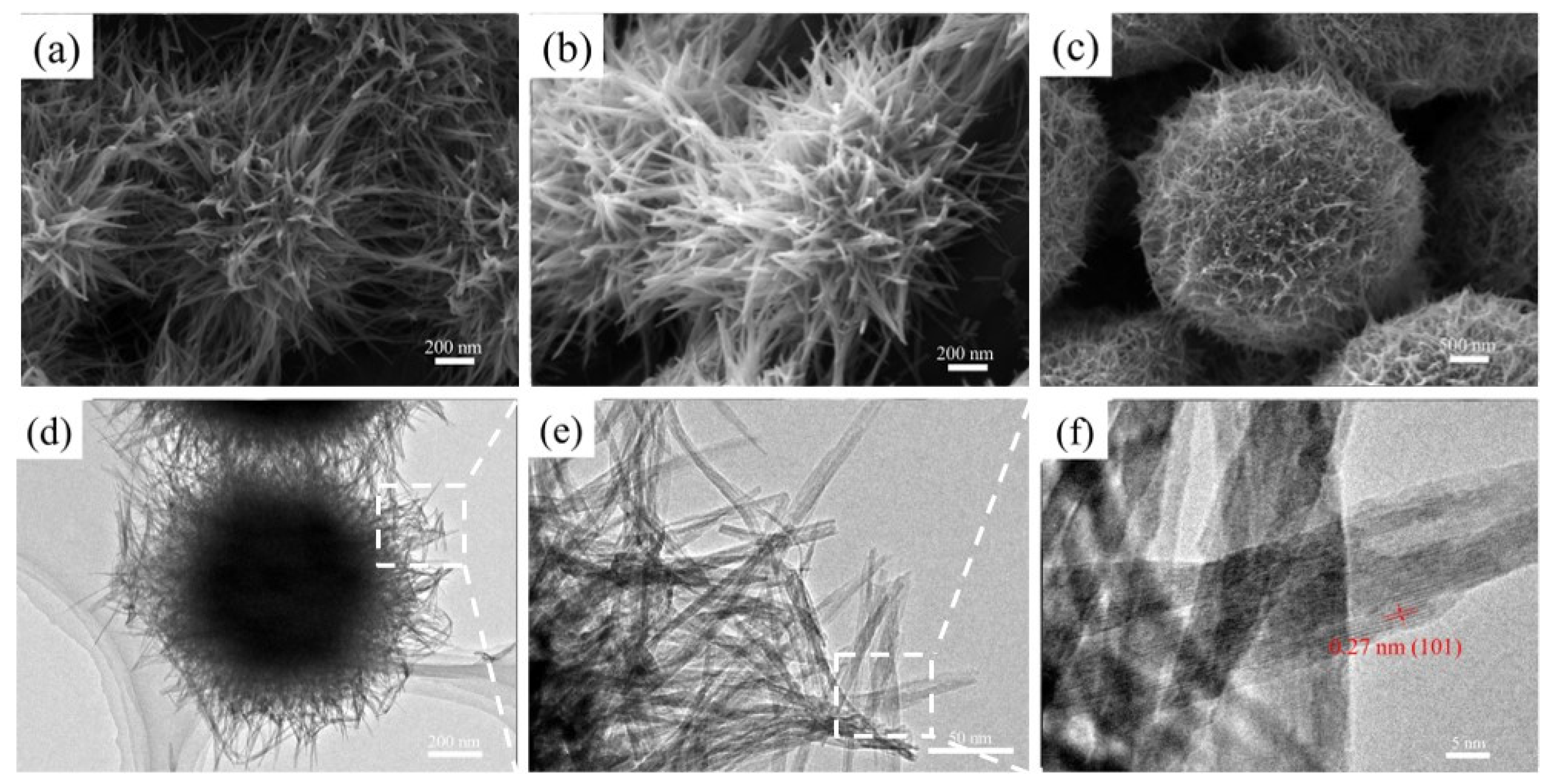 Materials 17 01312 g002