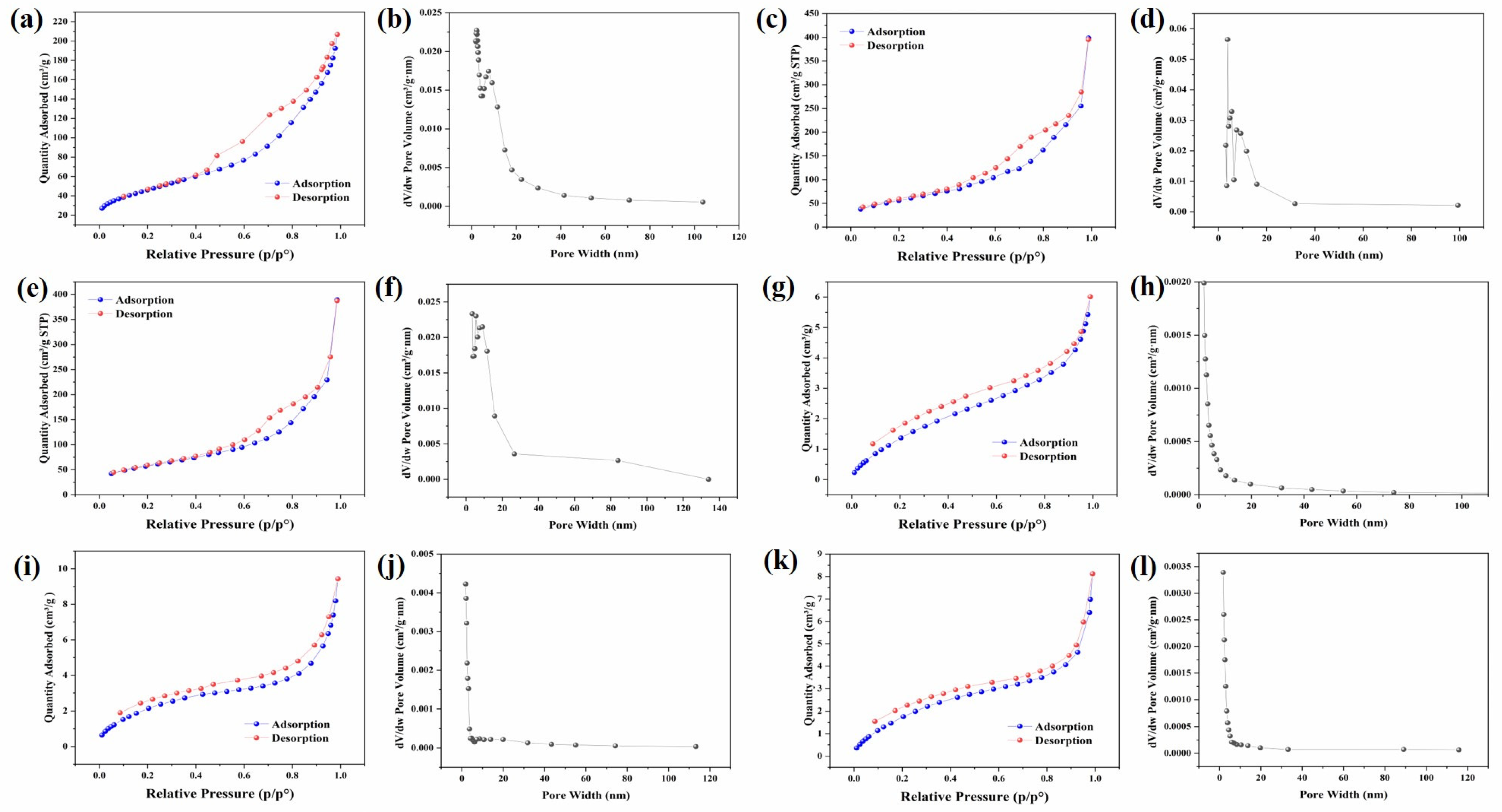 Materials 17 01312 g006