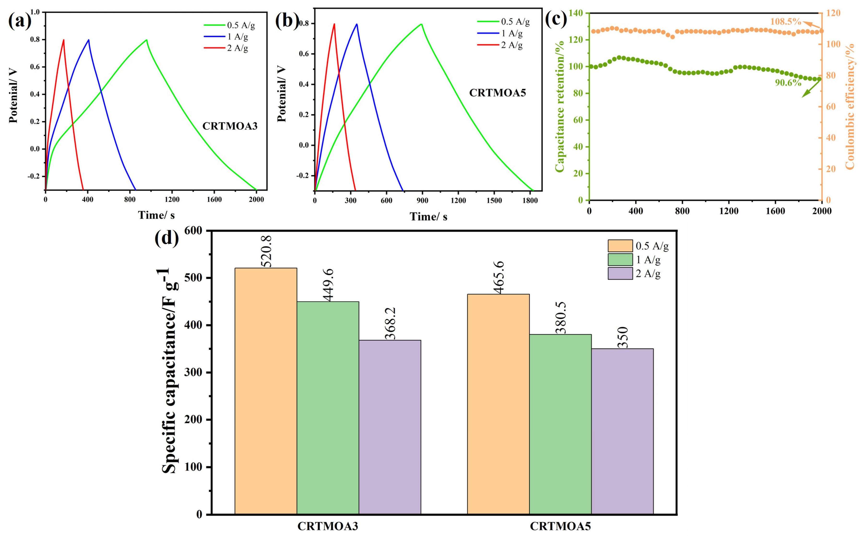Materials 17 01312 g010