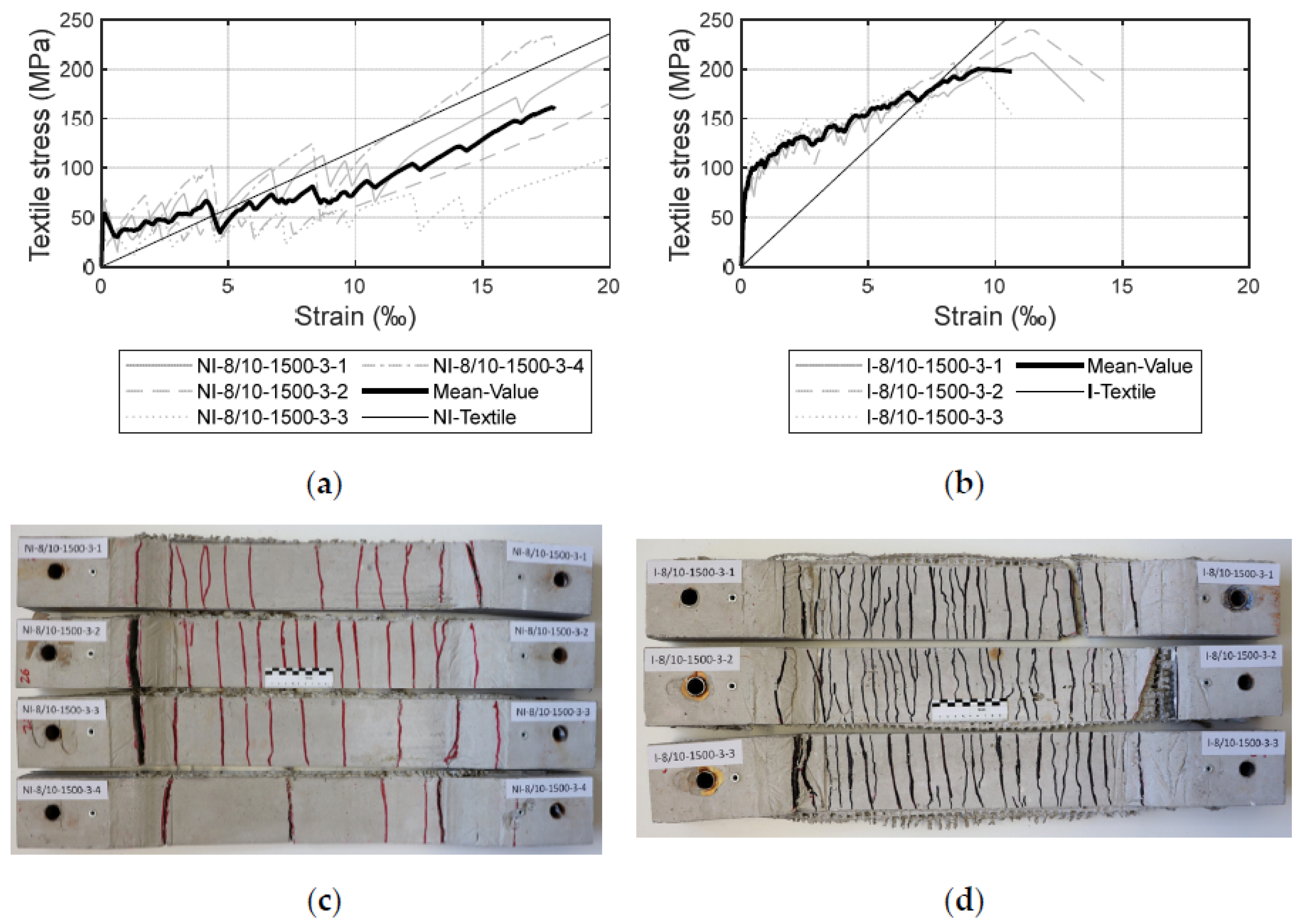 Materials 17 01313 g009