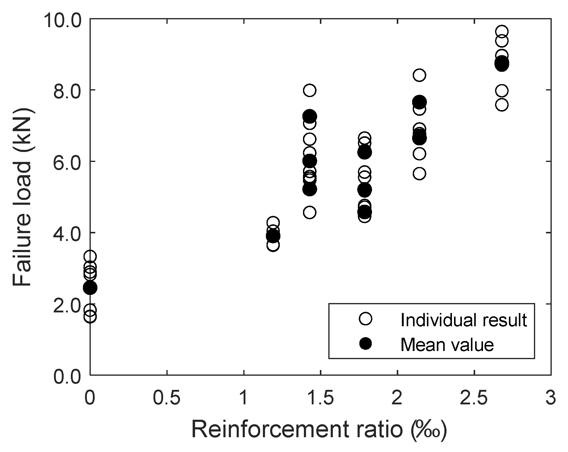 Materials 17 01313 g010