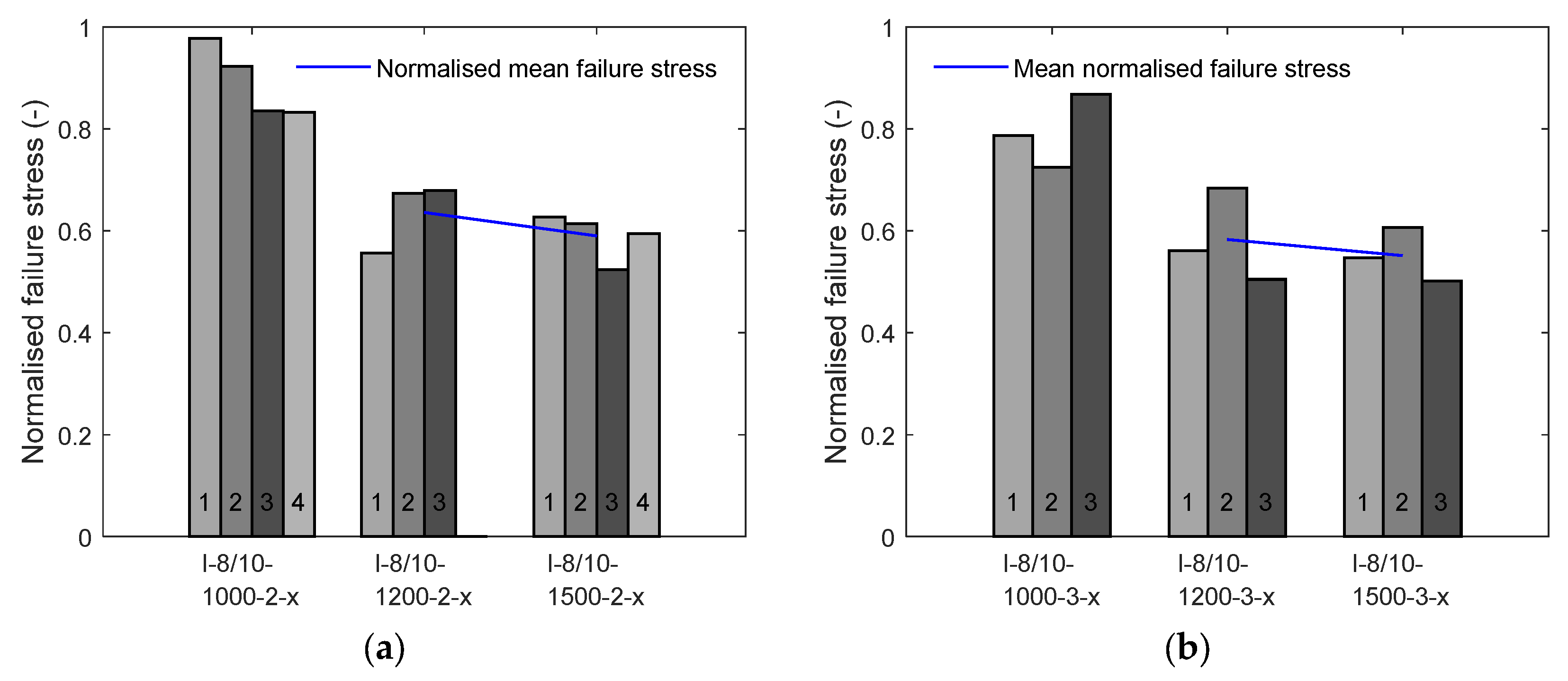 Materials 17 01313 g011