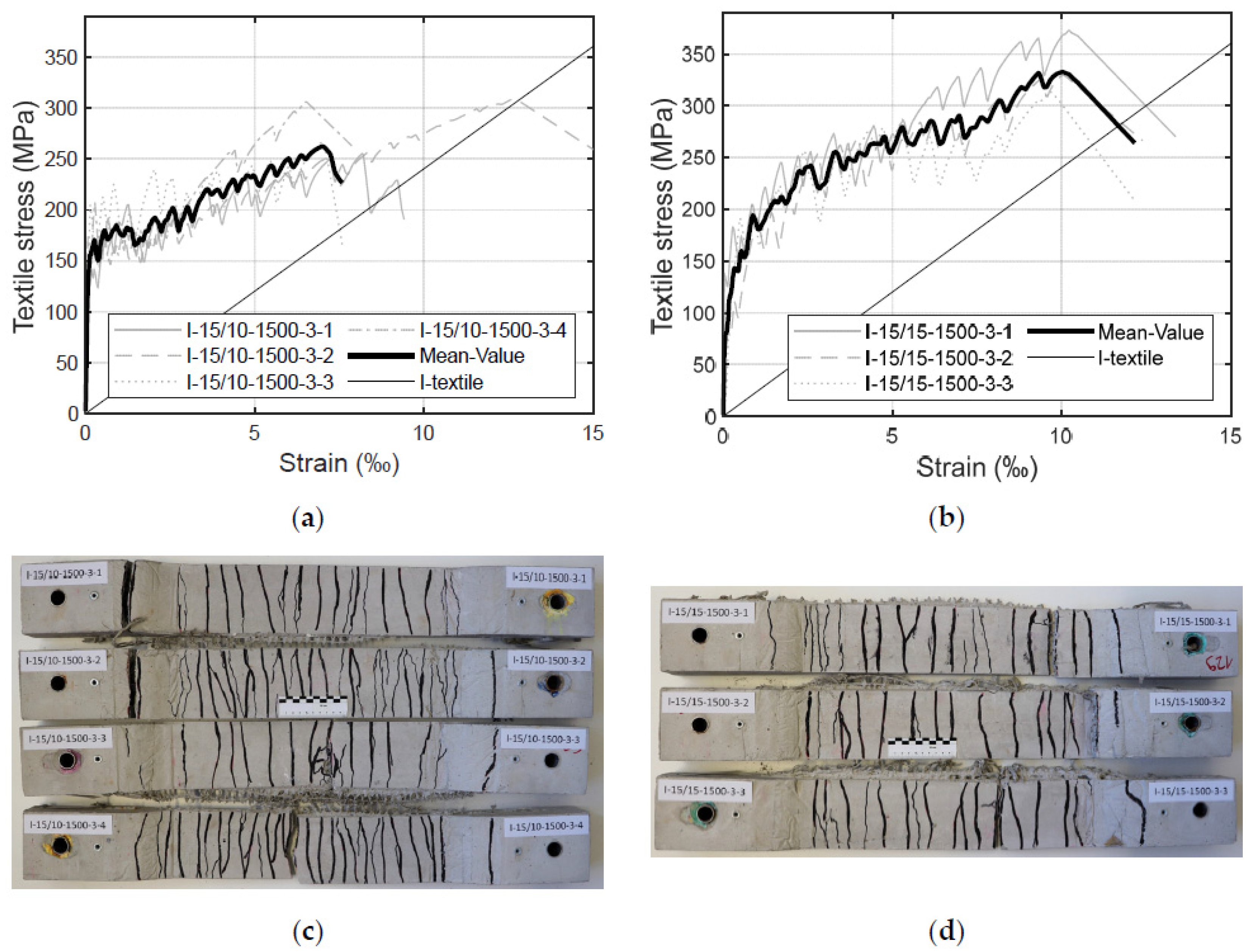 Materials 17 01313 g012