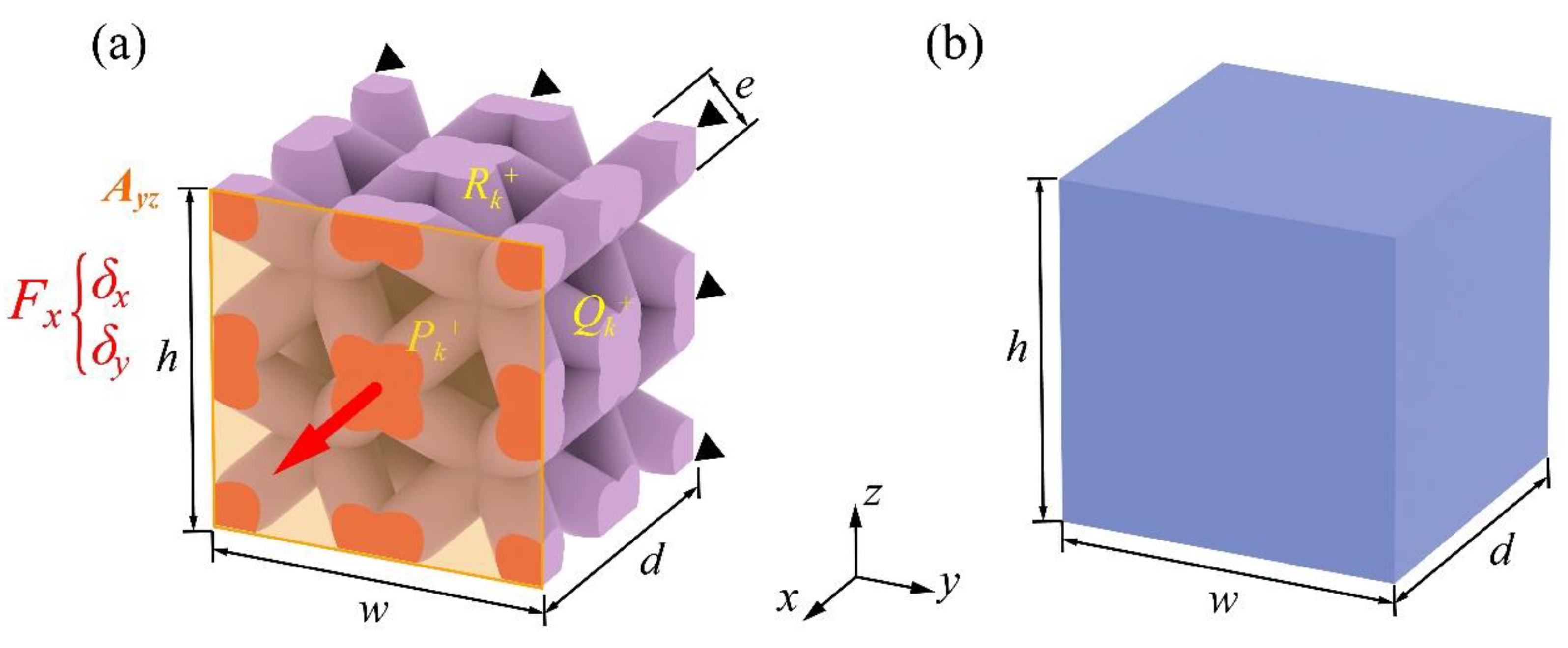 Materials 17 01314 g002