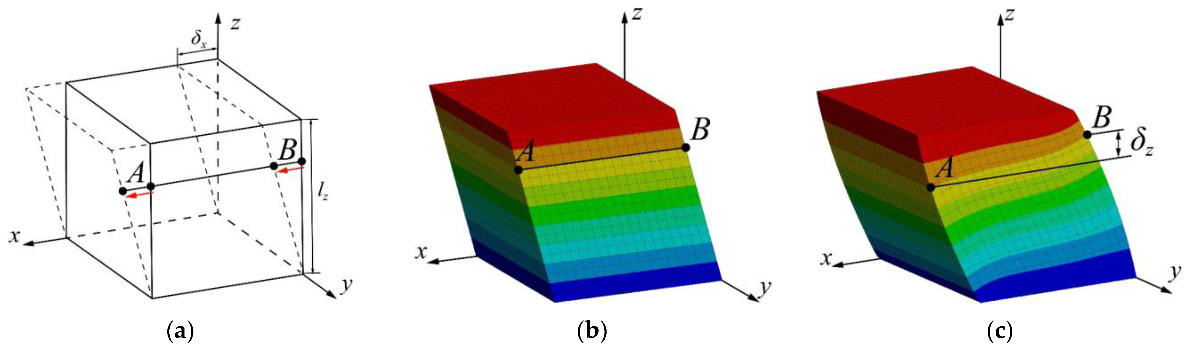 Materials 17 01314 g003