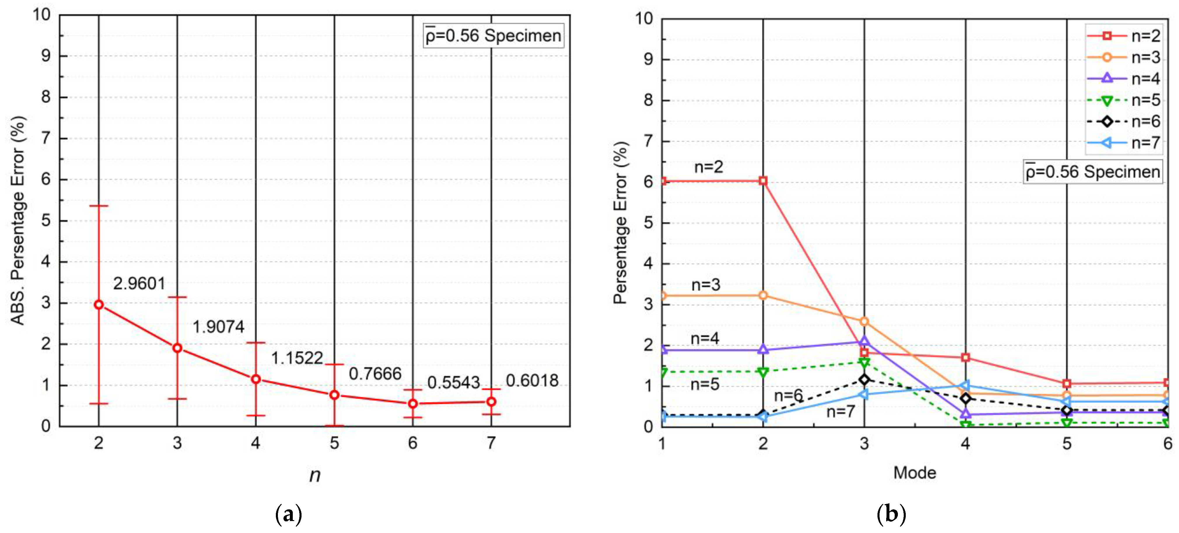Materials 17 01314 g008