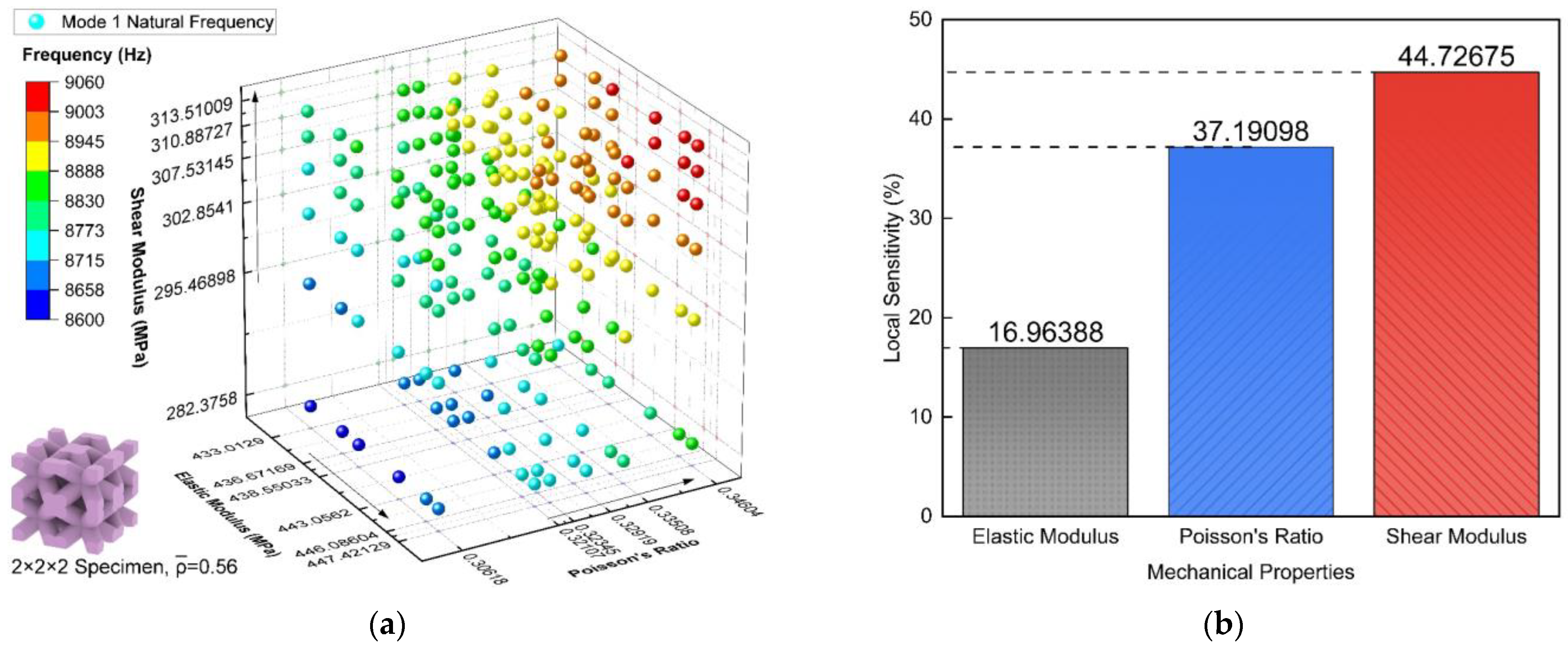 Materials 17 01314 g010