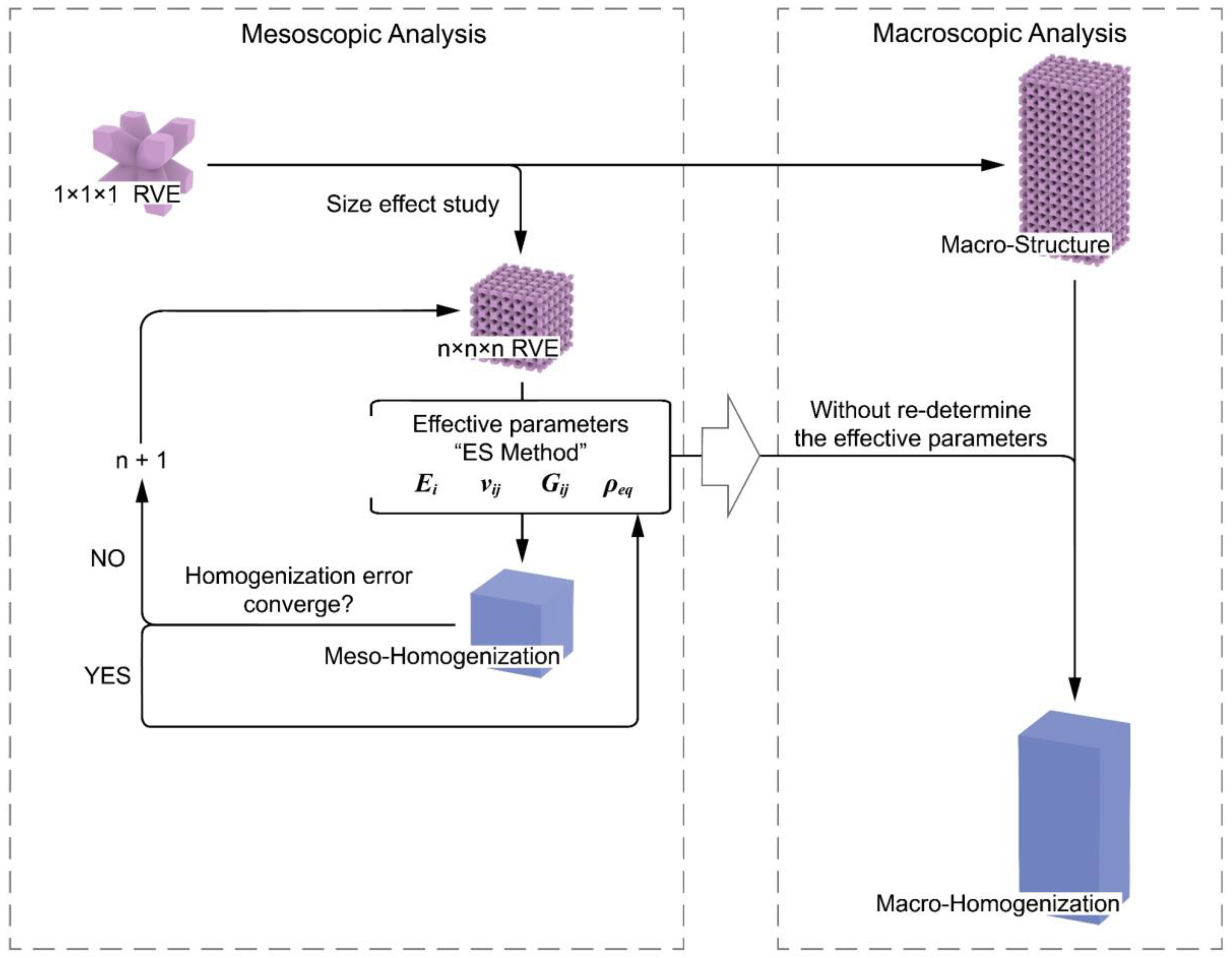 Materials 17 01314 g012