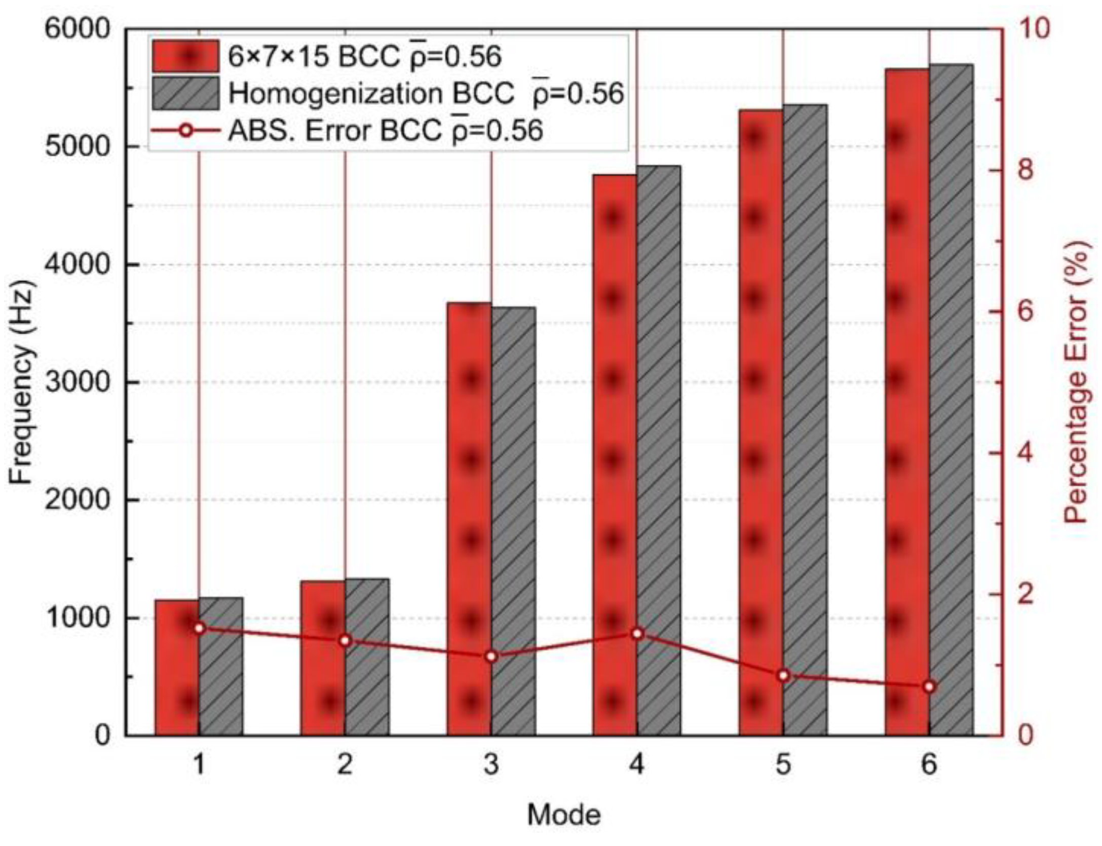 Materials 17 01314 g014