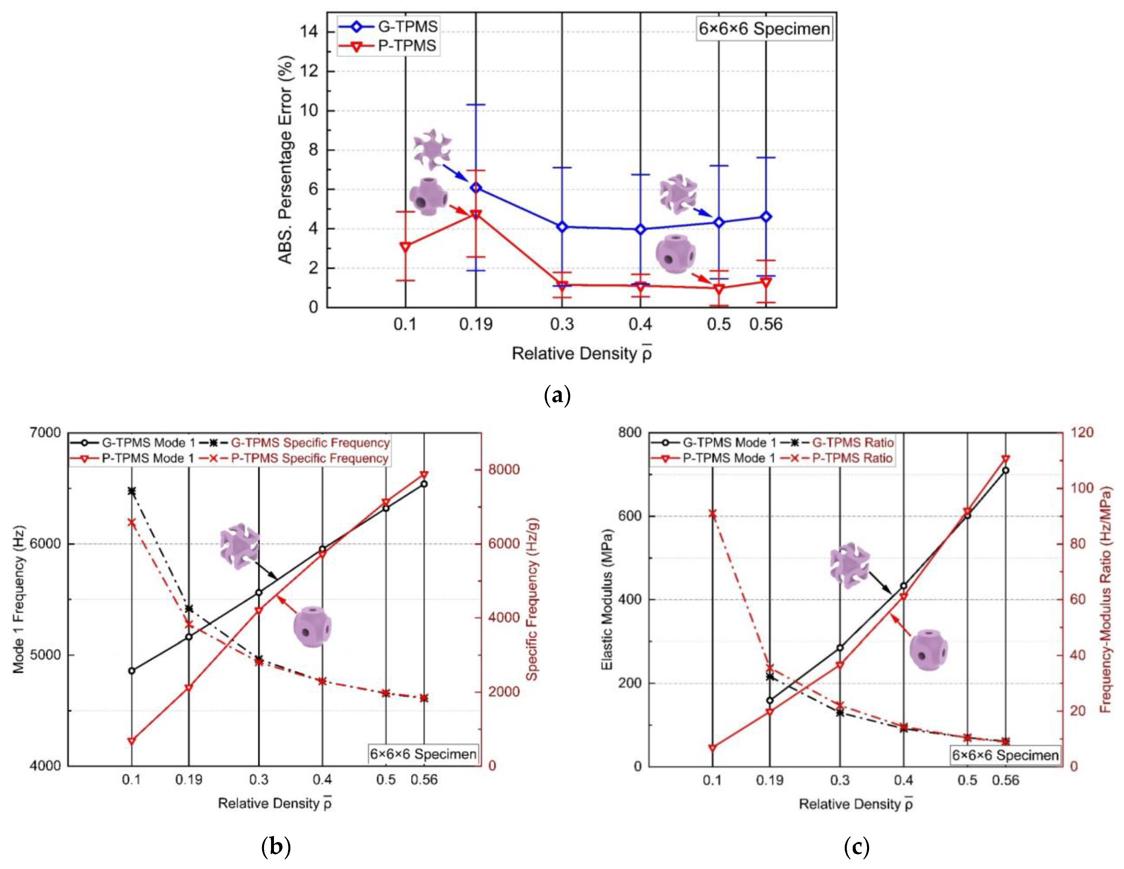 Materials 17 01314 g020