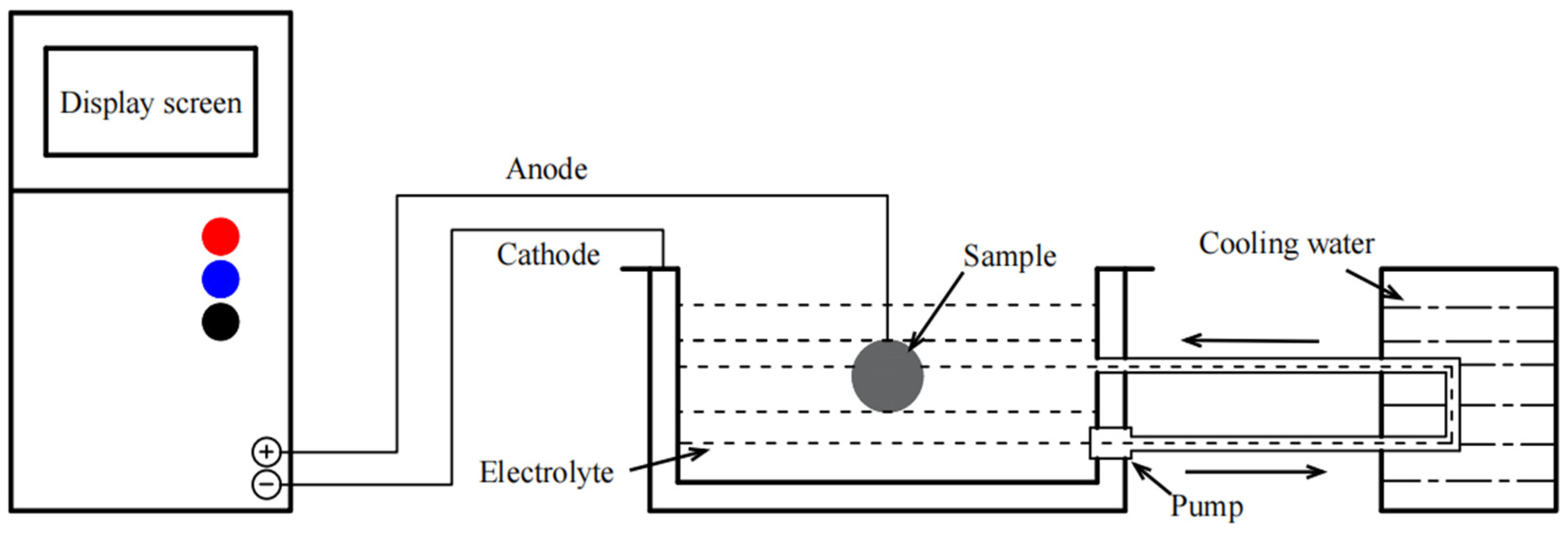 Materials 17 01316 g001