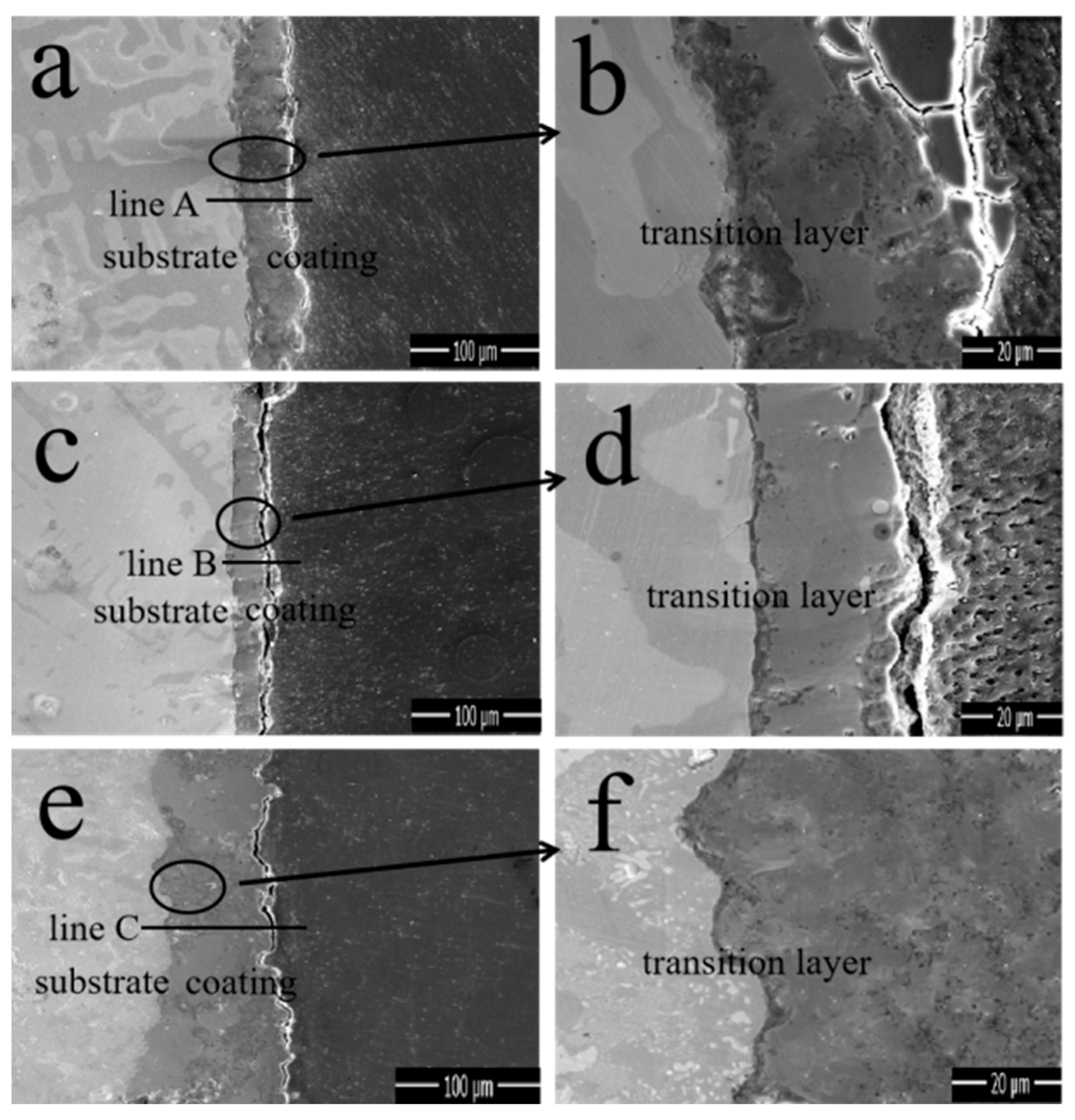 Materials 17 01316 g004a