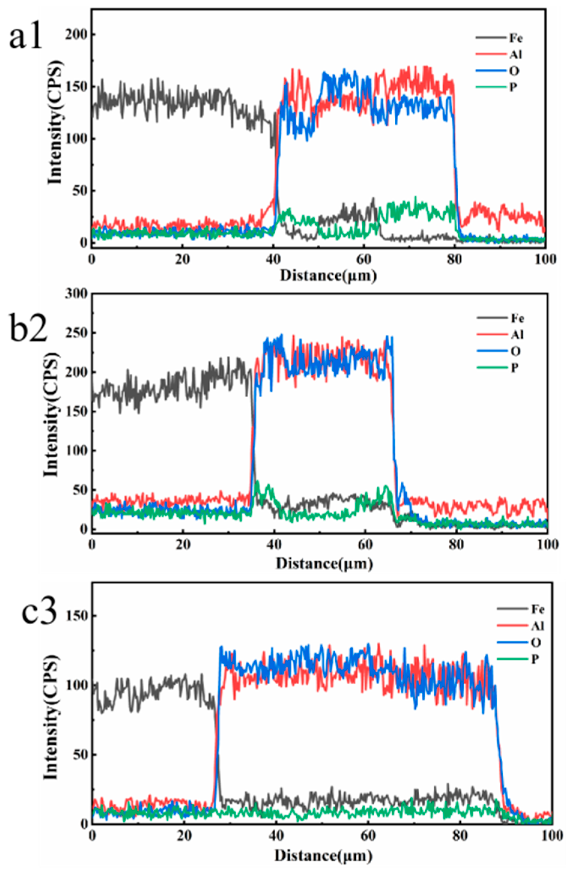 Materials 17 01316 g004b