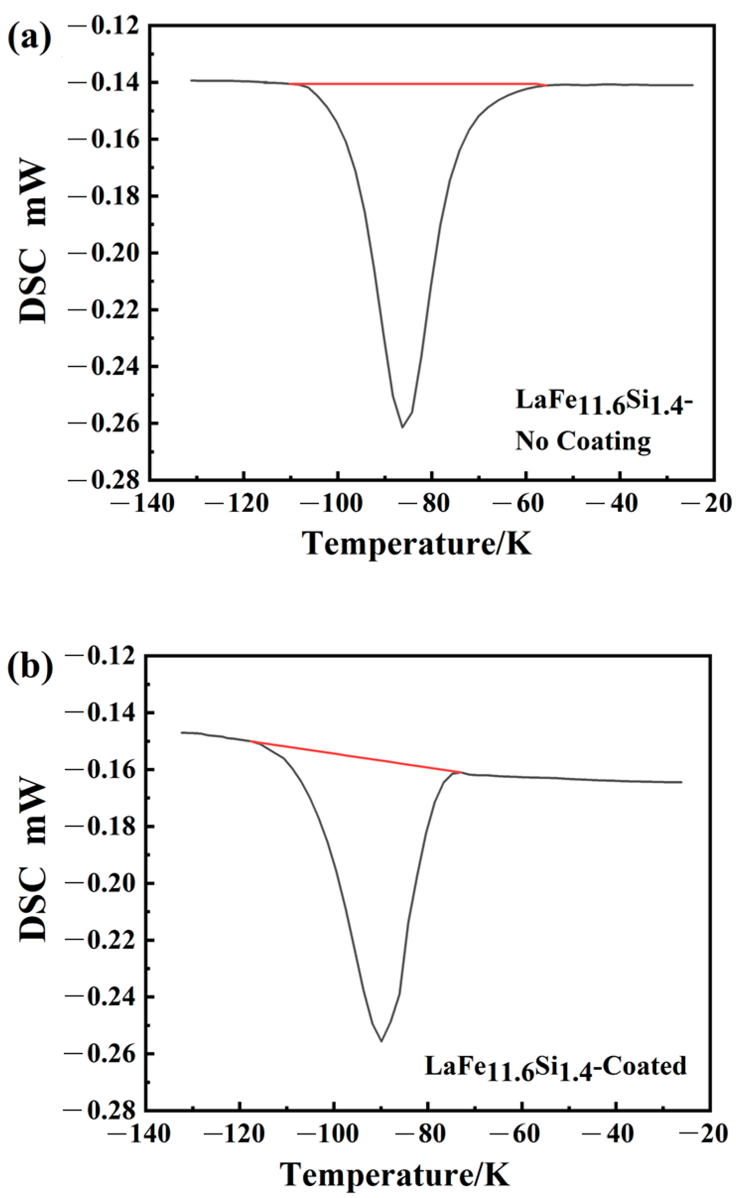 Materials 17 01316 g008